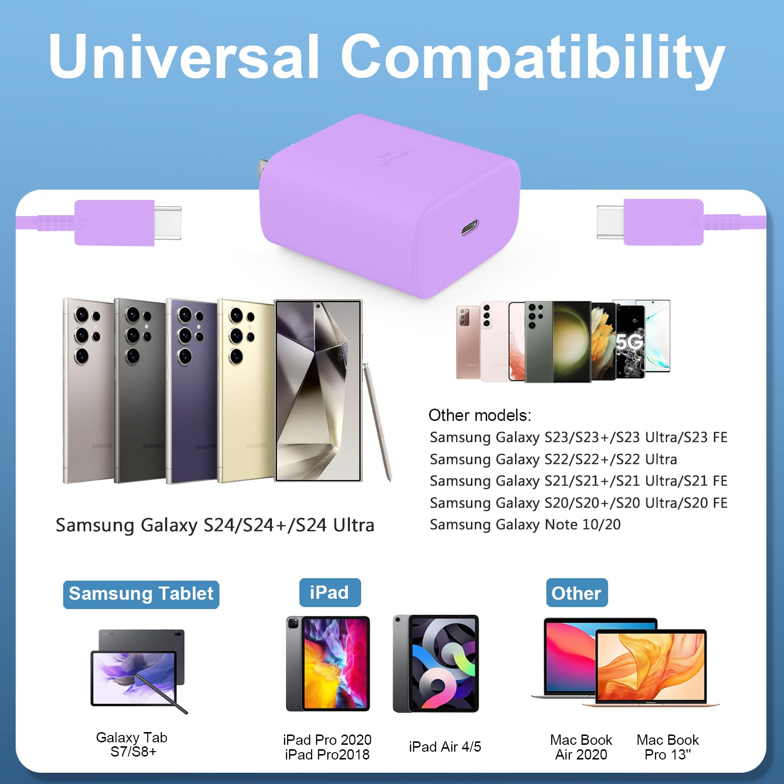 Foto 6 pulgar | Cargador Ubearkk Usb Tipo C Superrápido De 45 W Para Samsung Galaxy - Venta Internacional.