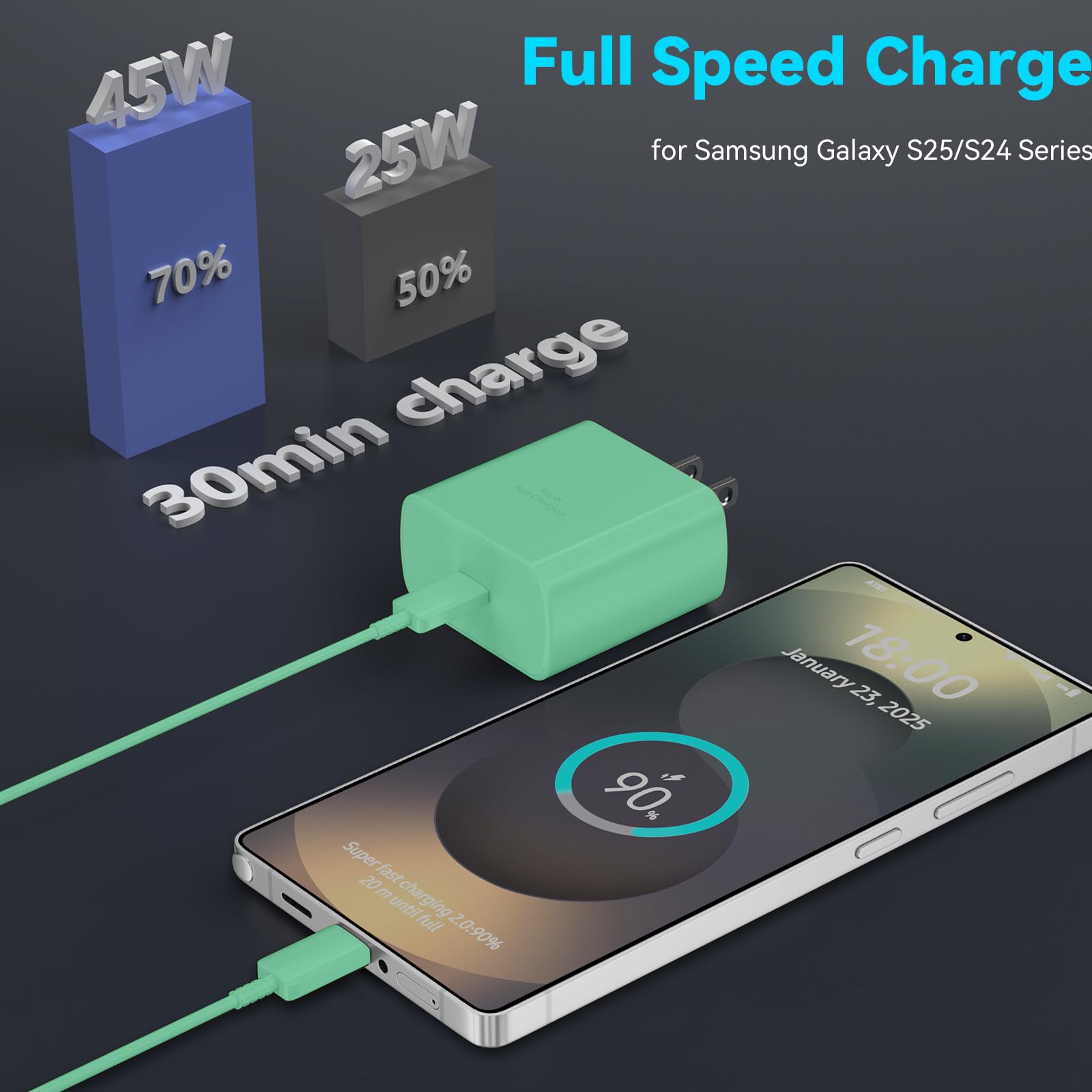 Foto 4 pulgar | Cargador Samsung Super Fast Tipo C De 45 W Con Cable De 2 M Para Android - Venta Internacional.