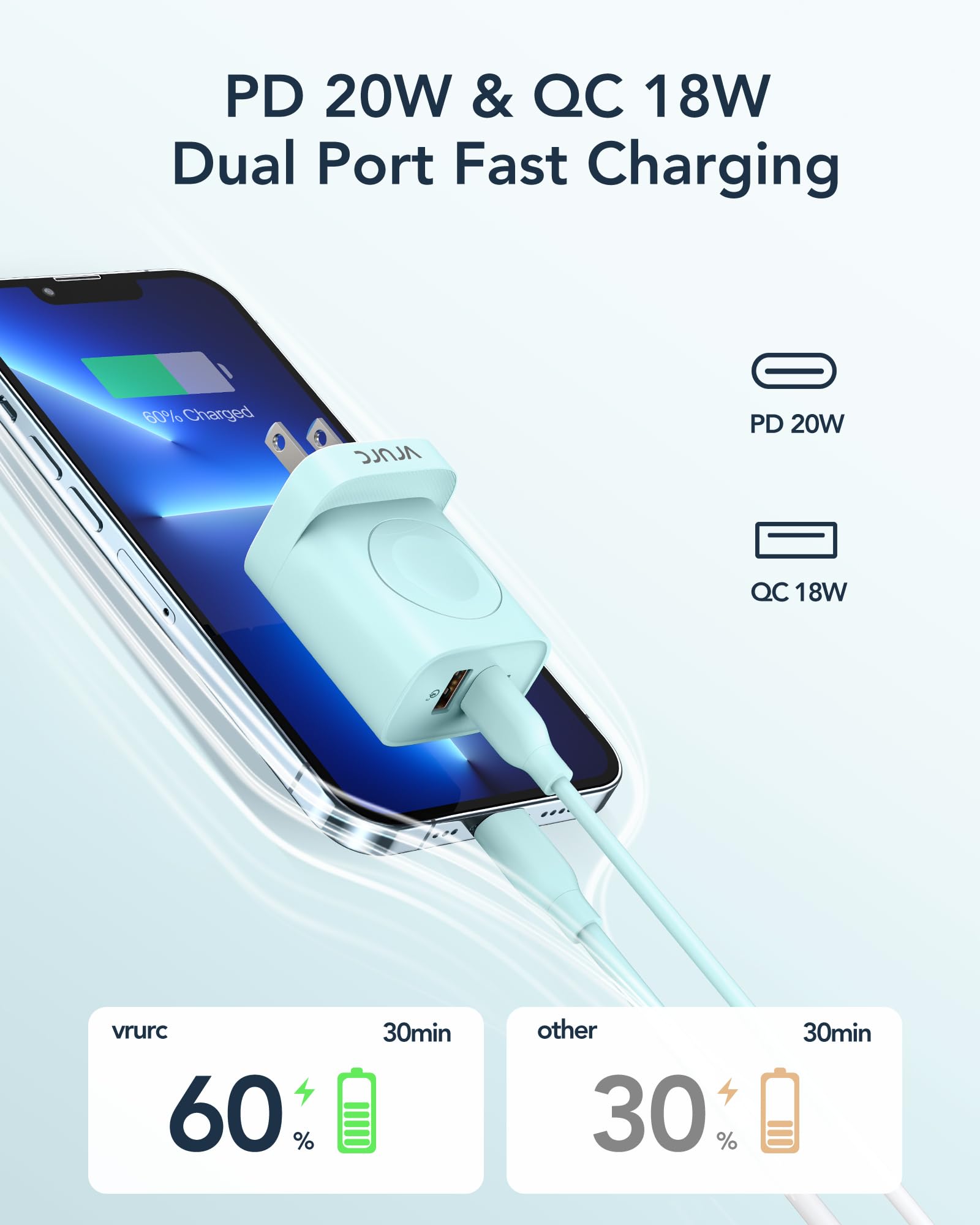 Foto 3 pulgar | Cargador Inalámbrico Magnético Vrurc Pd 3 En 1 De 20 W Para Apple Watch - Venta Internacional.