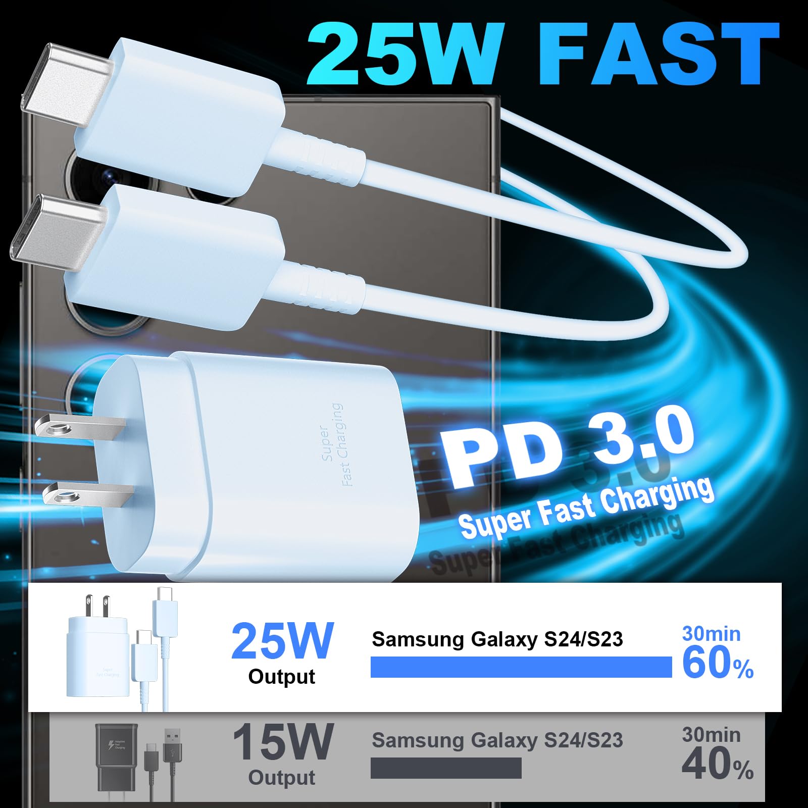 Foto 3 pulgar | Cargador Ubearkk S24 S23 Superrápido Tipo C De 25 W Para Galaxy - Venta Internacional.