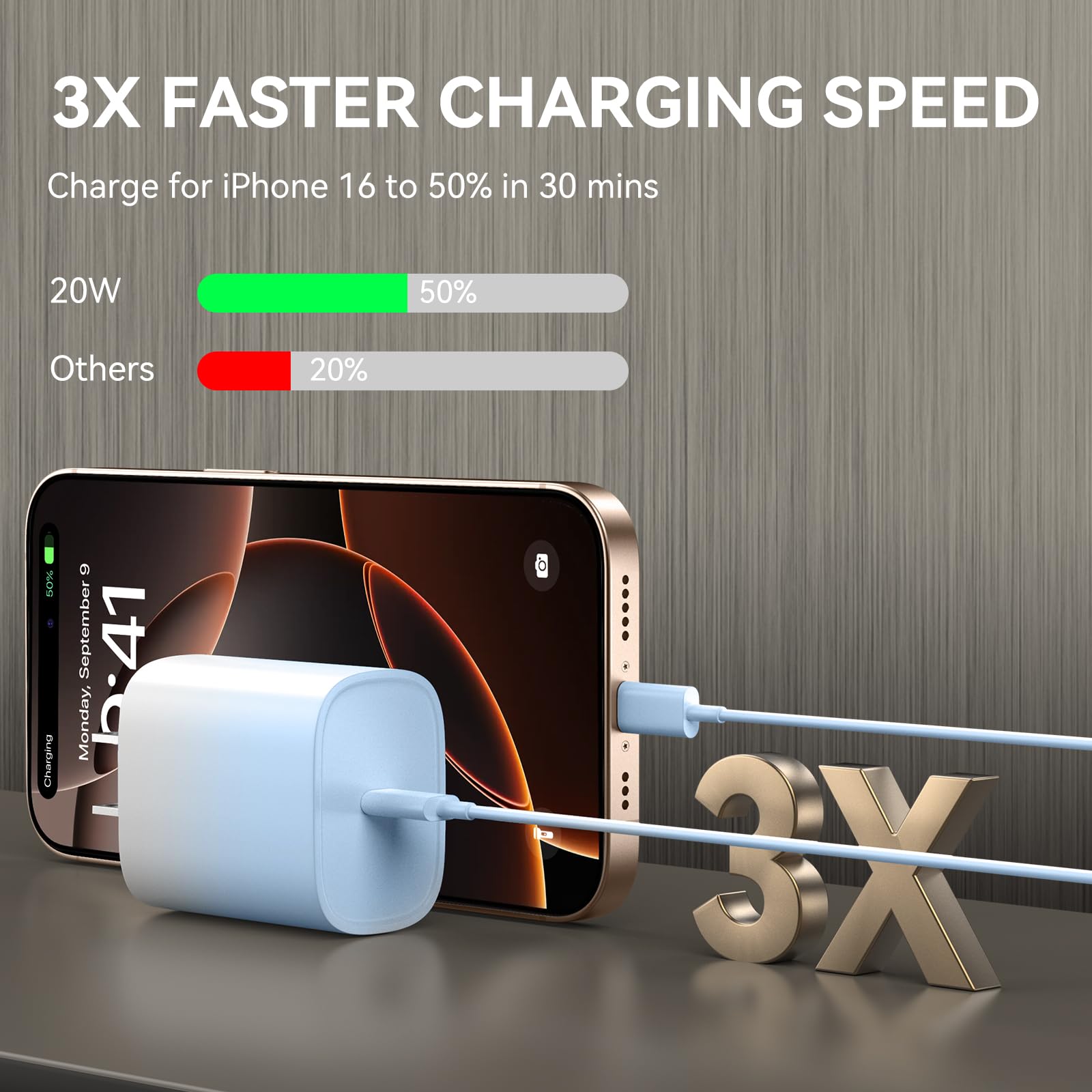Foto 5 pulgar | Cargador Y Cable Usb-c Pd De 20 W Para Iphone 15/16 Pro Max - Venta Internacional.