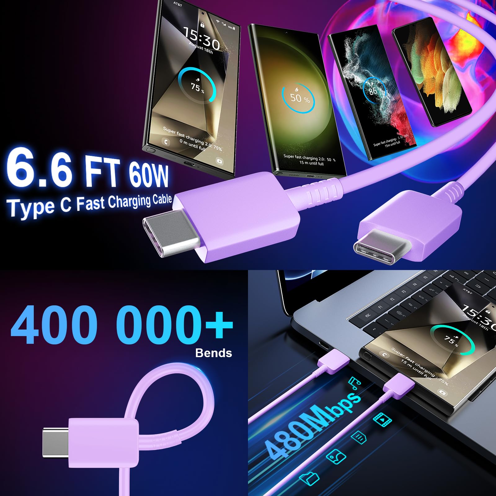 Foto 5 pulgar | Cargador Rápido Usb C Ubearkk 25w Para Samsung Galaxy S25/s24 - Venta Internacional.