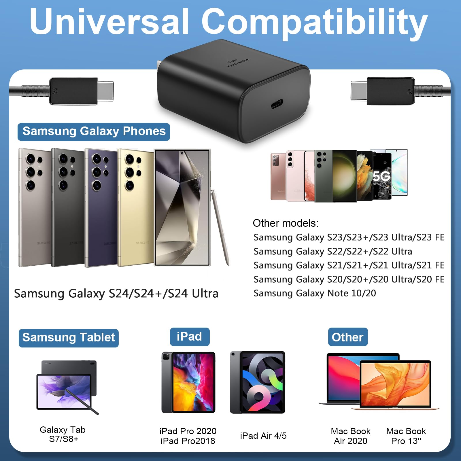 Foto 6 pulgar | Cargador Ubearkk Usb Tipo C Superrápido De 45 W Para Samsung Galaxy - Venta Internacional.