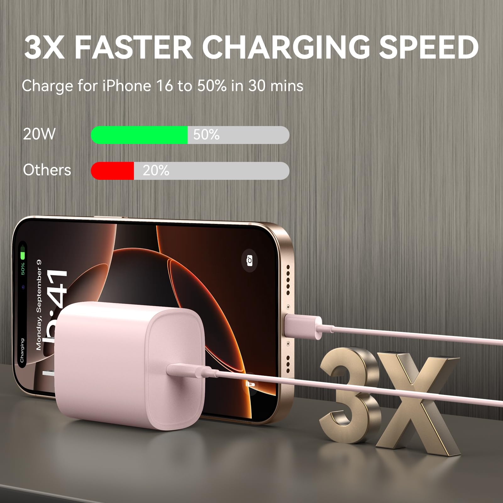 Foto 3 pulgar | Cargador Y Cable Usb-c Pd De 20 W Para Iphone 15 Pro Max, Color Rosa - Venta Internacional.