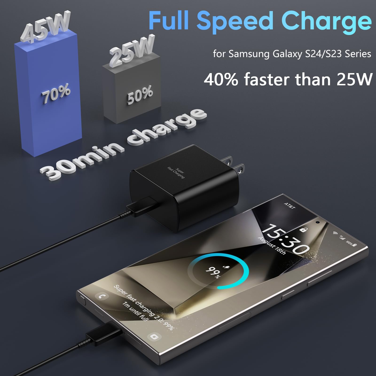 Foto 3 | Cargador Samsung Super Fast Usb C De 45 W Con Cable De 12 Pies Negro - Venta Internacional.