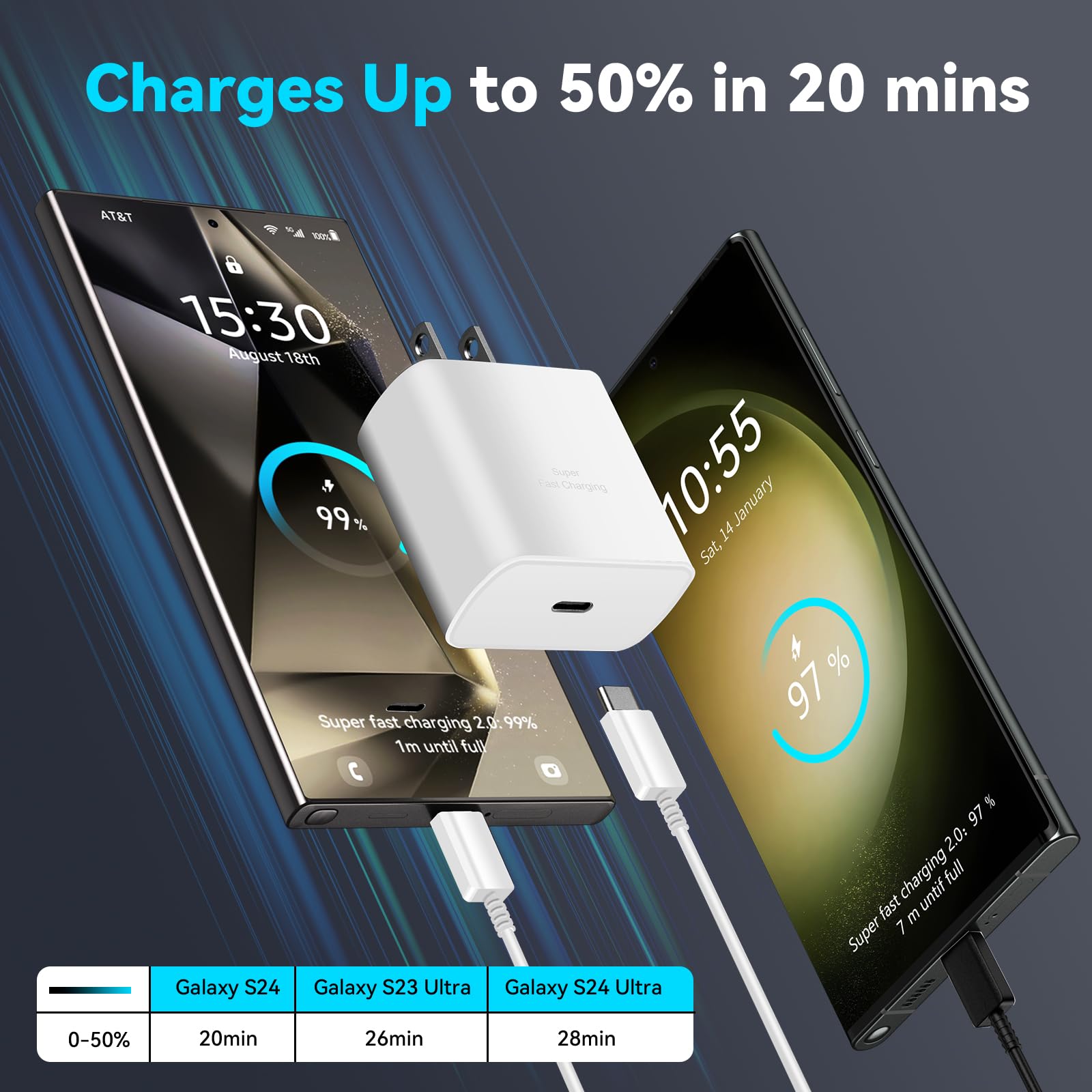 Foto 2 | Cargador Usb Tipo C De 45 W De Carga Superrápida Para Samsung - Venta Internacional.