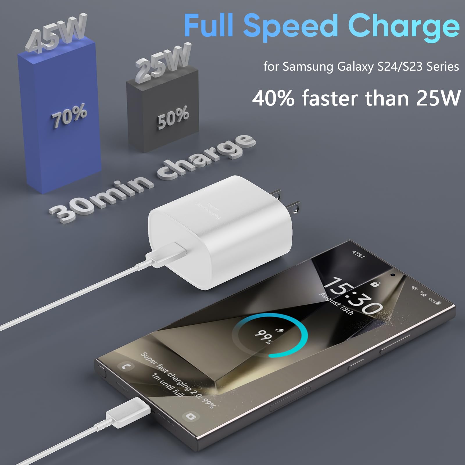 Foto 3 | Cargador Usb Tipo C De 45 W De Carga Superrápida Para Samsung - Venta Internacional.