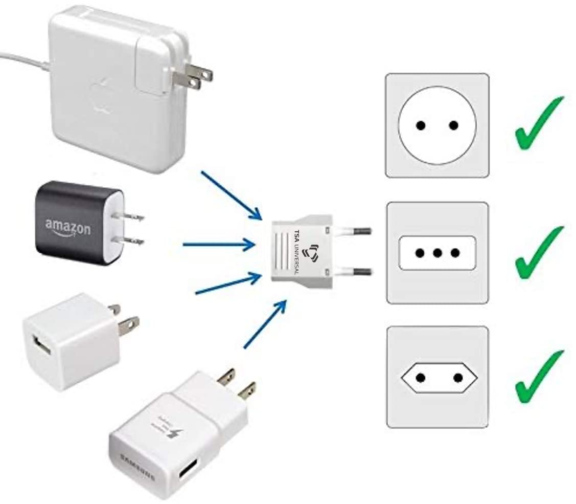 Foto 3 | Adaptador De Corriente Tsa Universal De Estados Unidos A Egipto (paquete De 2) - Venta Internacional.