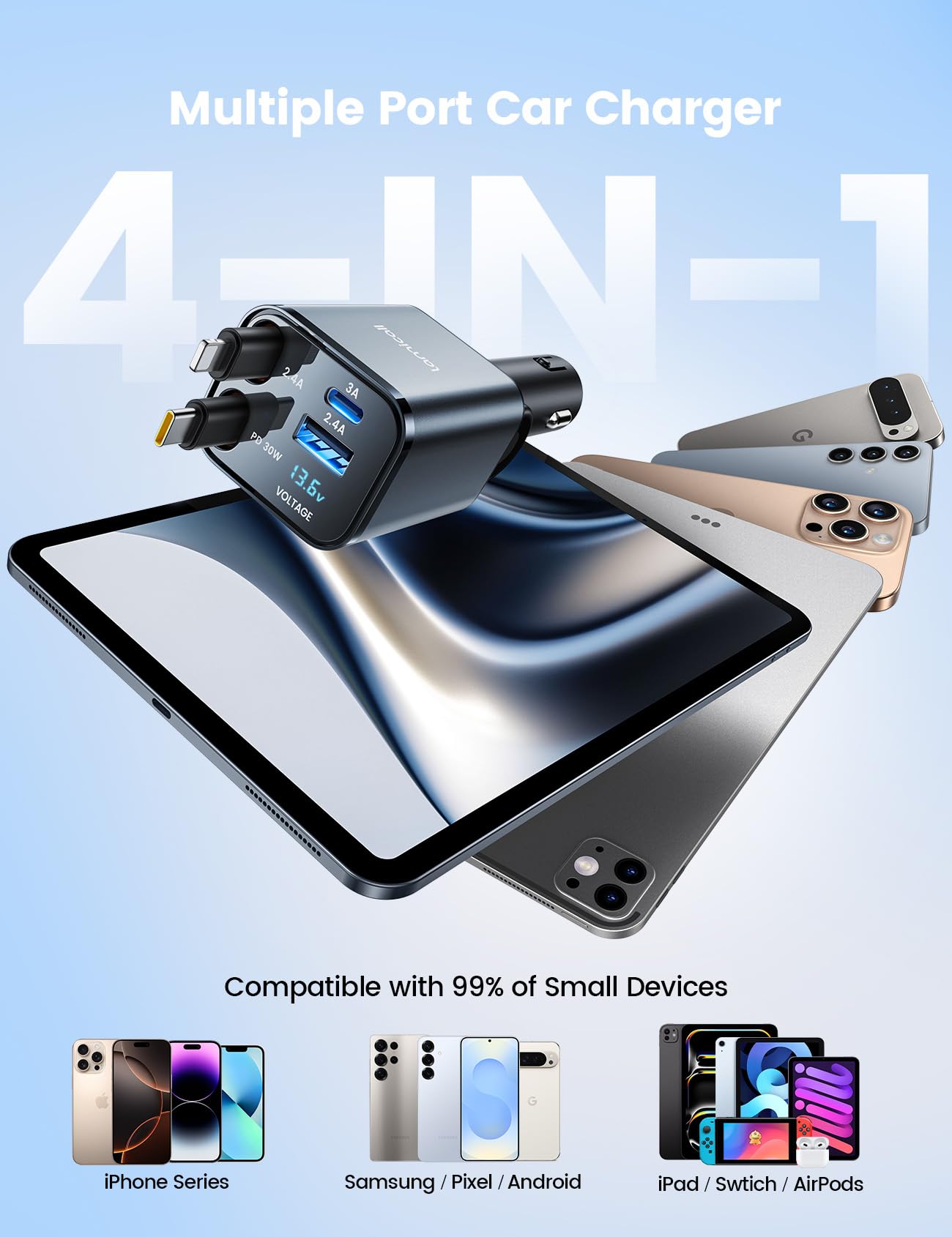 Foto 4 pulgar | Cargador De Coche Lamicall Retráctil Usb C De 69 W Con 4 Puertos Para Iphone - Venta Internacional.