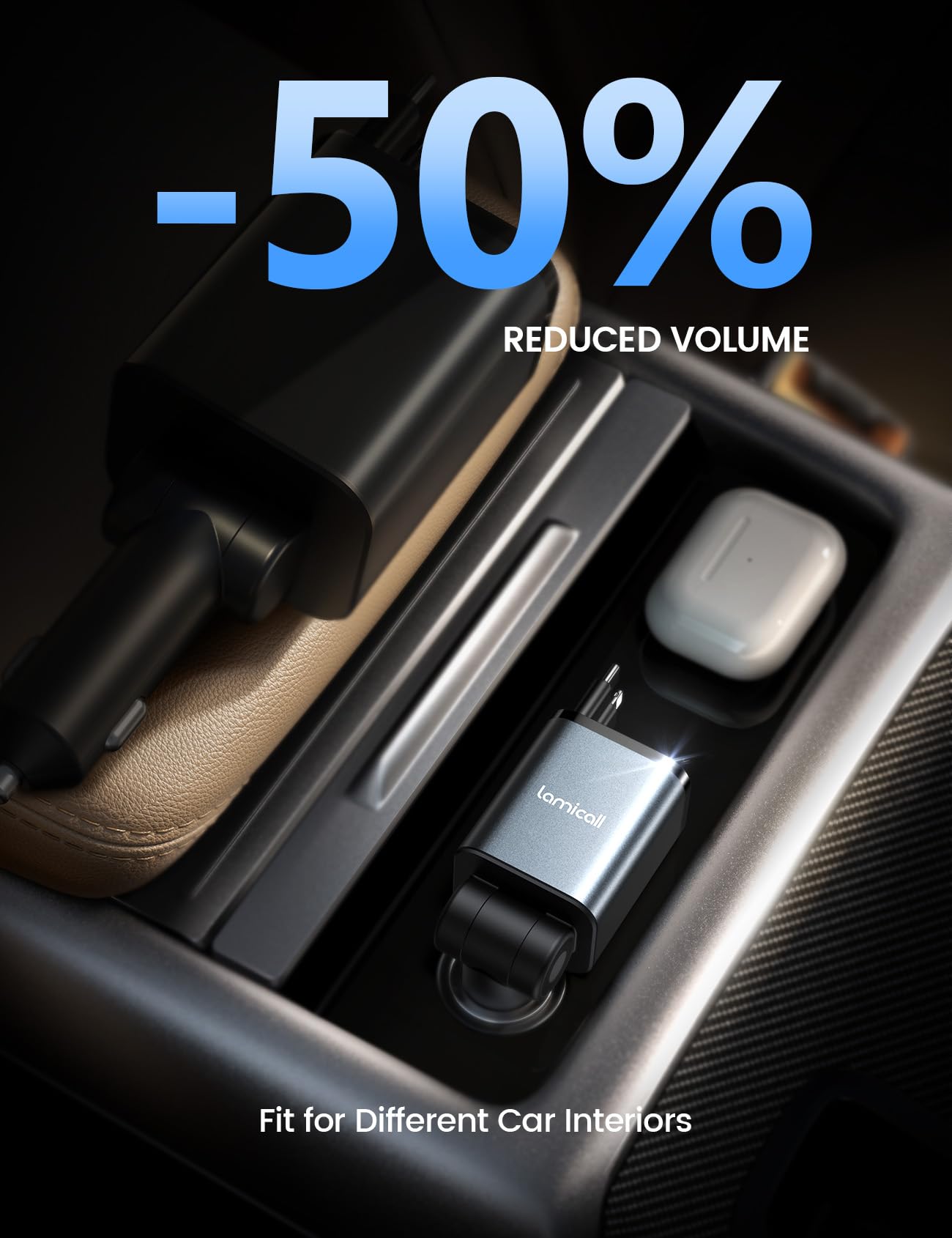 Foto 5 pulgar | Cargador De Coche Lamicall Retráctil Usb C De 69 W Con 4 Puertos Para Iphone - Venta Internacional.