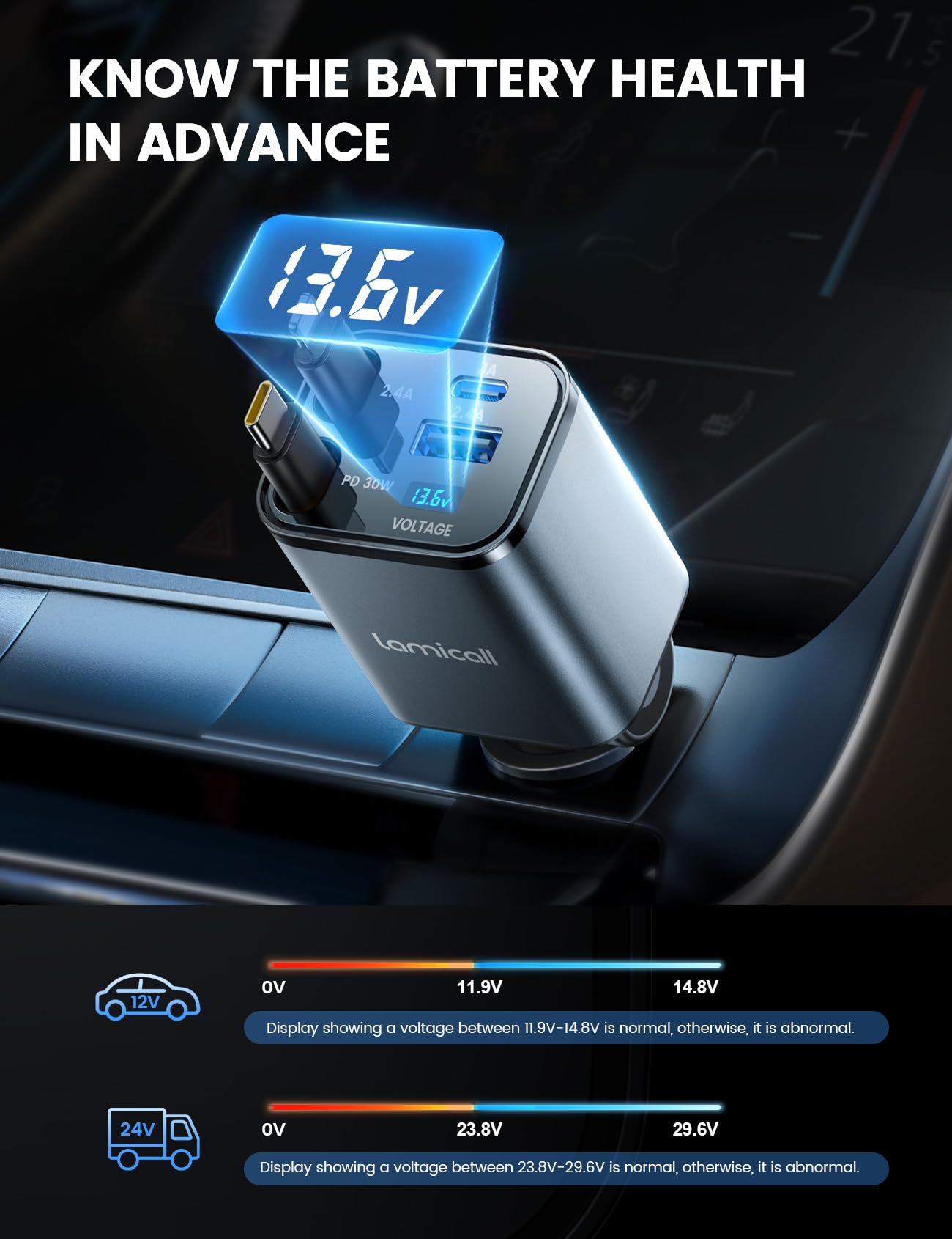 Foto 7 pulgar | Cargador De Coche Lamicall Retráctil Usb C De 69 W Con 4 Puertos Para Iphone - Venta Internacional.