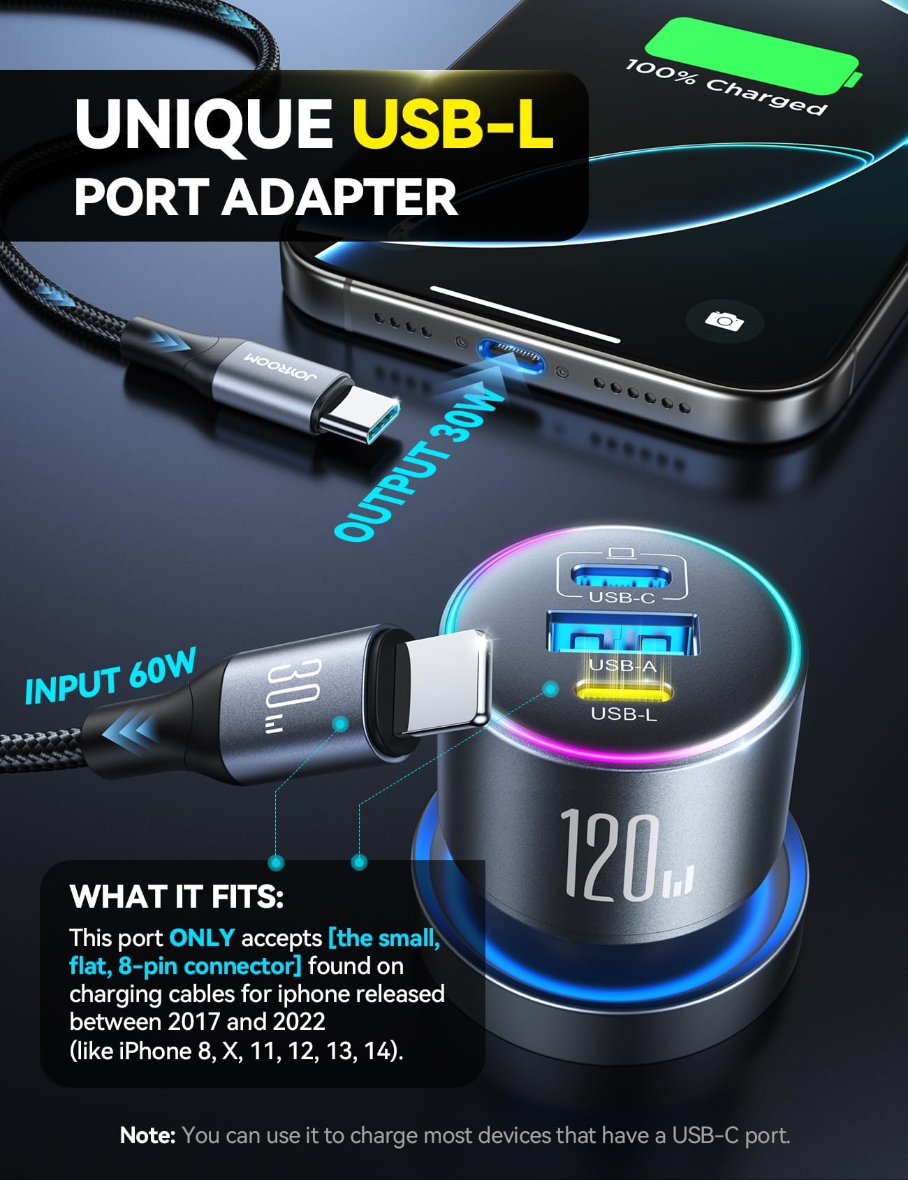 Foto 3 | Cargador De Coche Usb C Joyroom De 120 W Y 3 Puertos Con Tapa De Alimentación Inversa. - Venta Internacional.