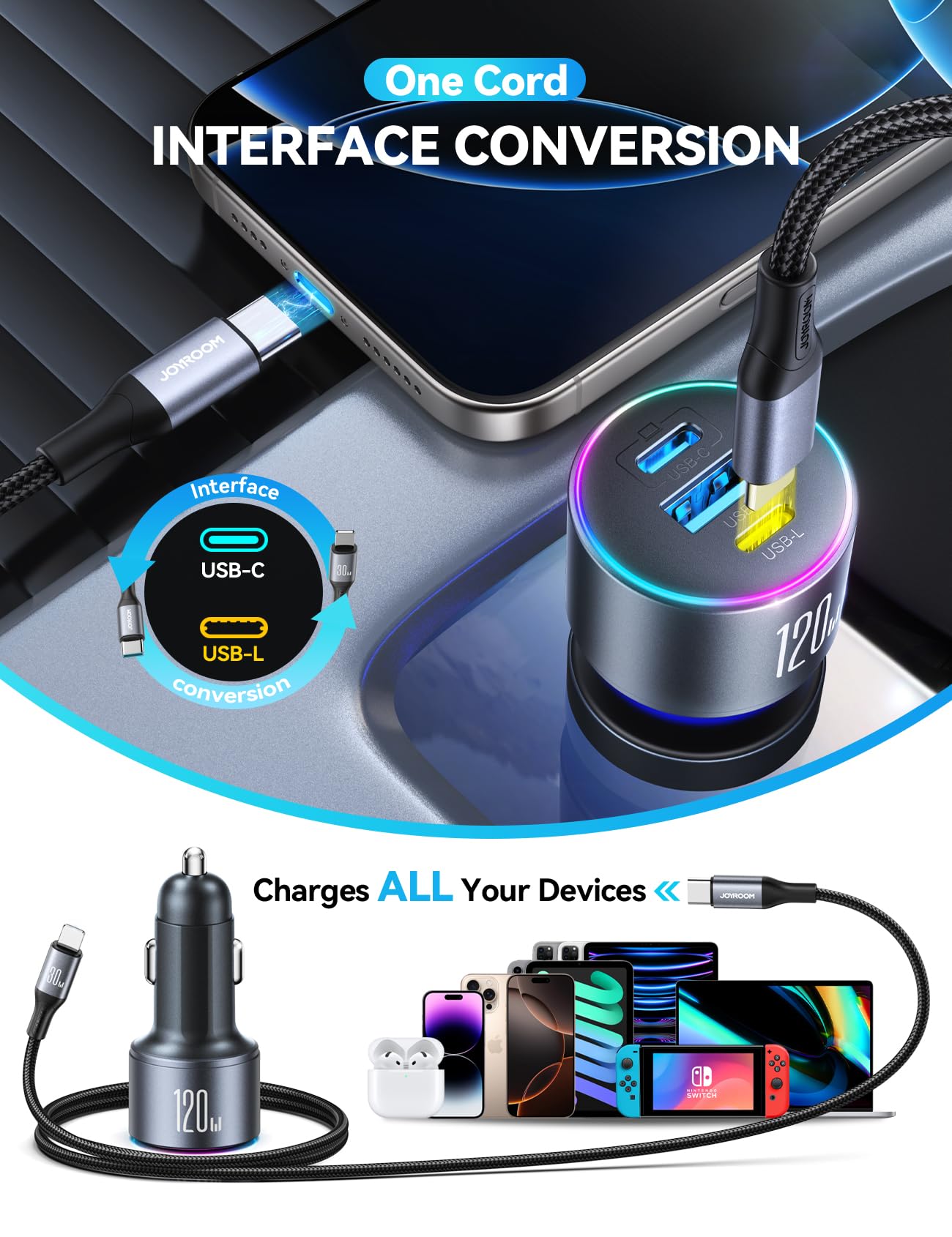 Foto 5 pulgar | Cargador De Coche Usb C Joyroom De 120 W Y 3 Puertos Con Tapa De Alimentación Inversa. - Venta Internacional.
