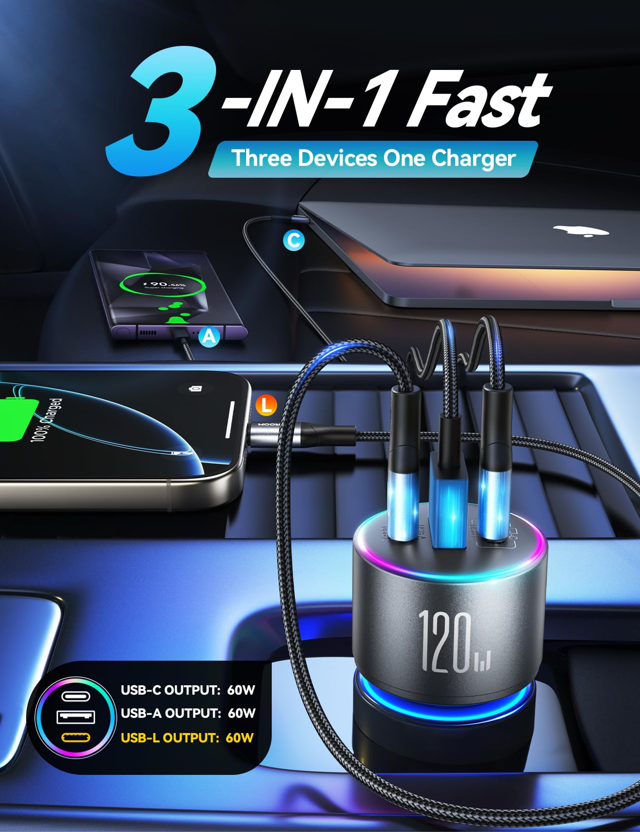 Foto 5 | Cargador De Coche Usb C Joyroom De 120 W Y 3 Puertos Con Tapa De Alimentación Inversa. - Venta Internacional.