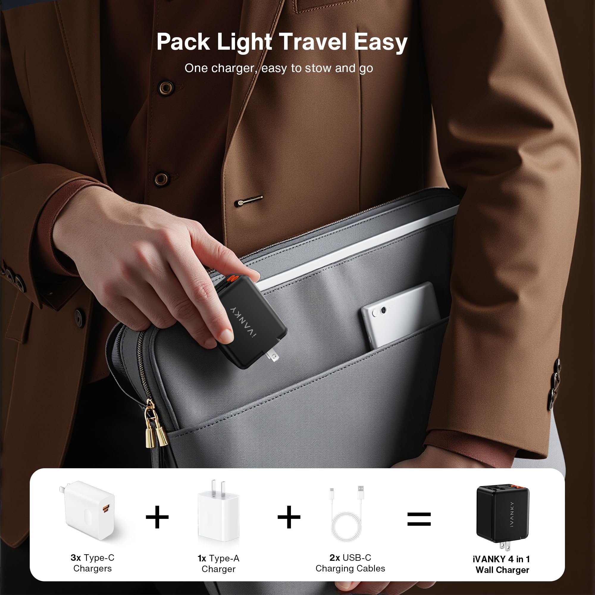 Foto 6 pulgar | Cargador De Pared Retráctil Ivanky De 84 W Con Cables Duales Usb-c 4 En 1 - Venta Internacional.