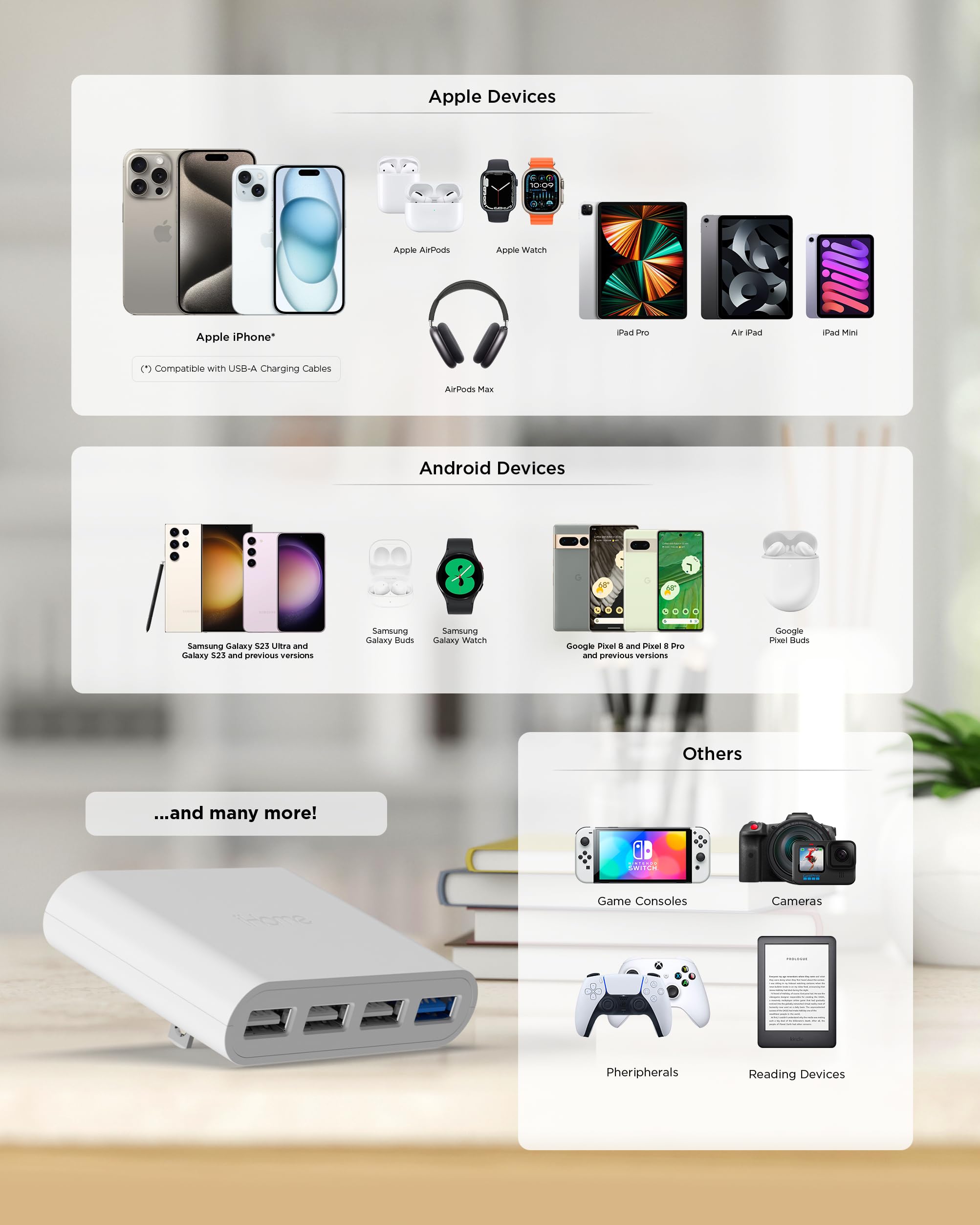 Foto 7 | Cargador De Pared Usb Ihome Slim Ac Pro Multipuerto De 4 Puertos - Venta Internacional.
