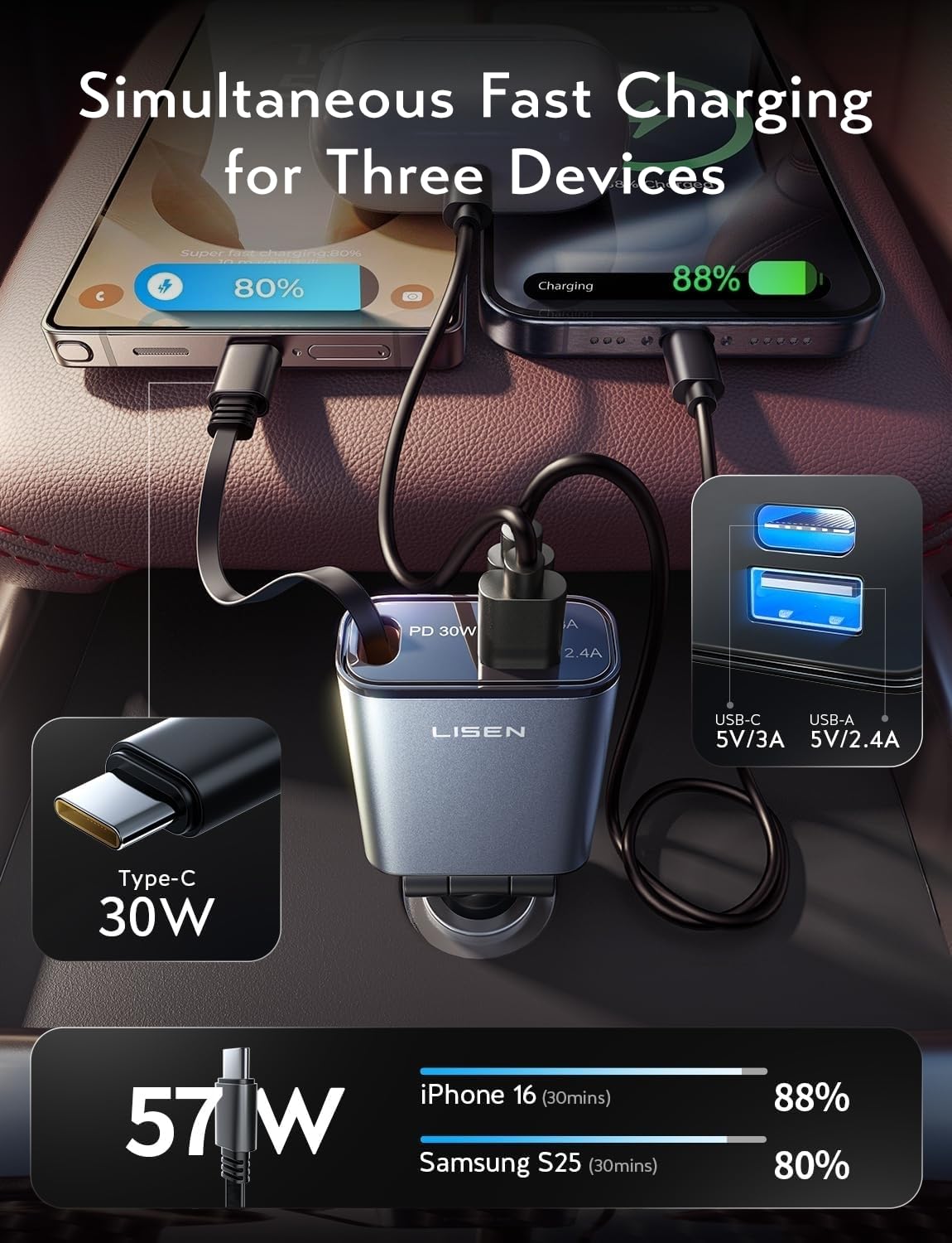 Foto 4 pulgar | Cargador De Coche Lisen Usb C De Carga Rápida De 57 W Para Iphone 16/15 - Venta Internacional.