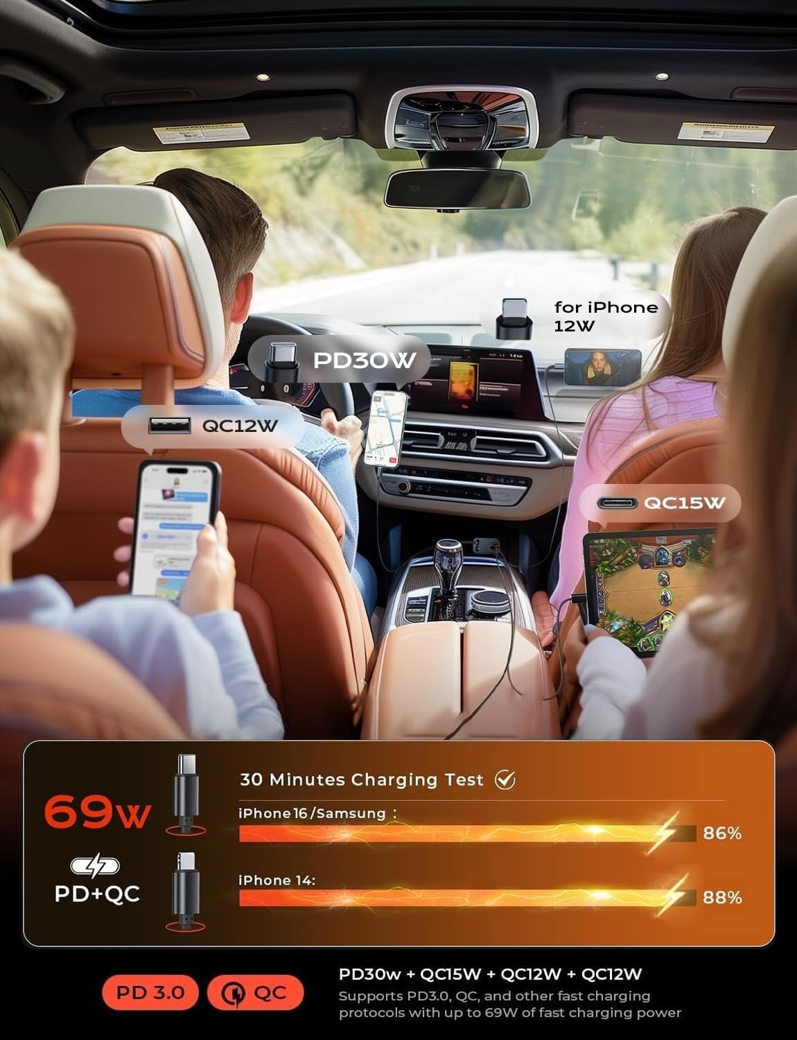 Foto 5 pulgar | Cargador De Coche Lisen Retráctil 69w Usb-c Para Iphone 16 - Venta Internacional.