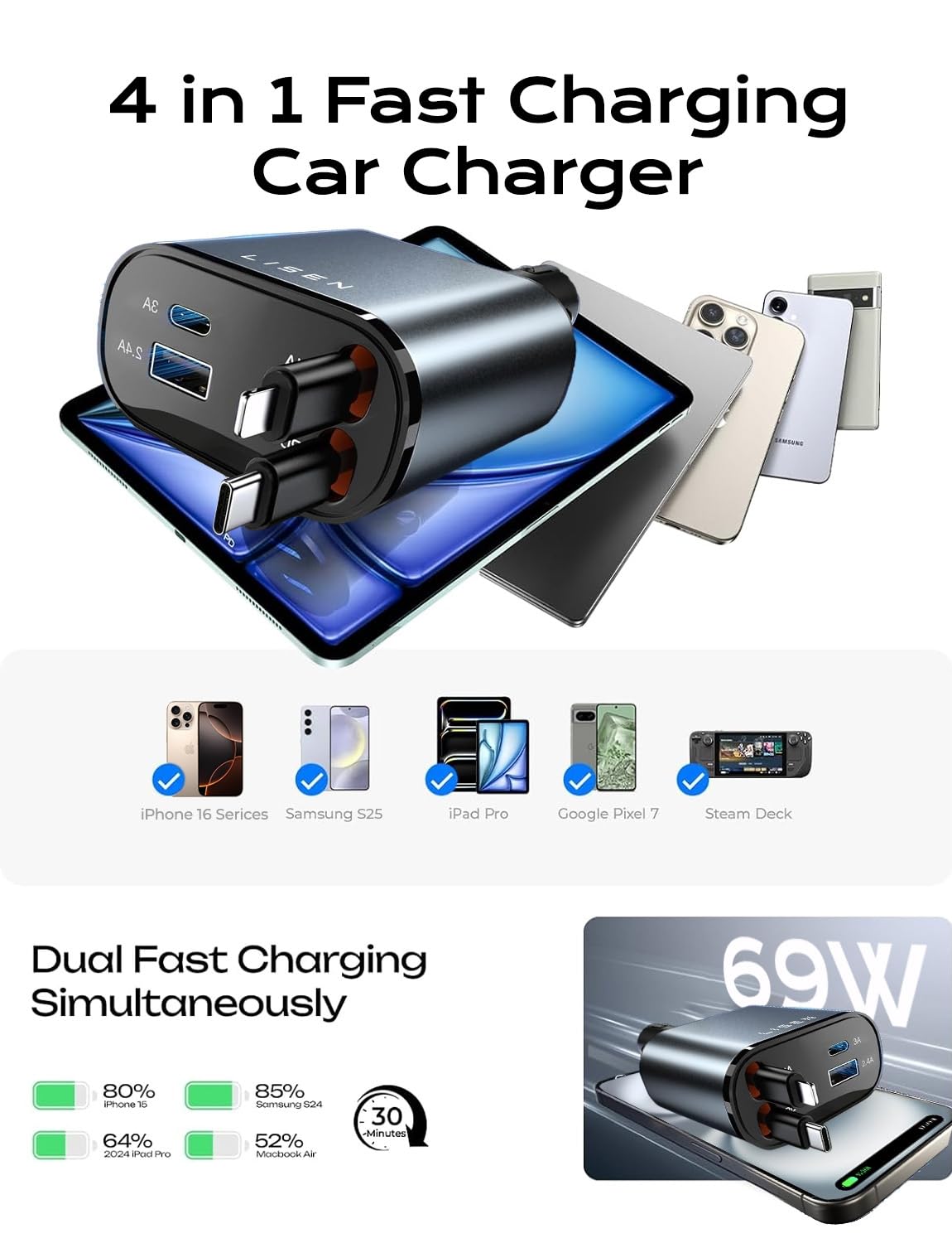 Foto 6 pulgar | Cargador De Coche Lisen Retráctil 69w Usb-c Para Iphone 16 - Venta Internacional.