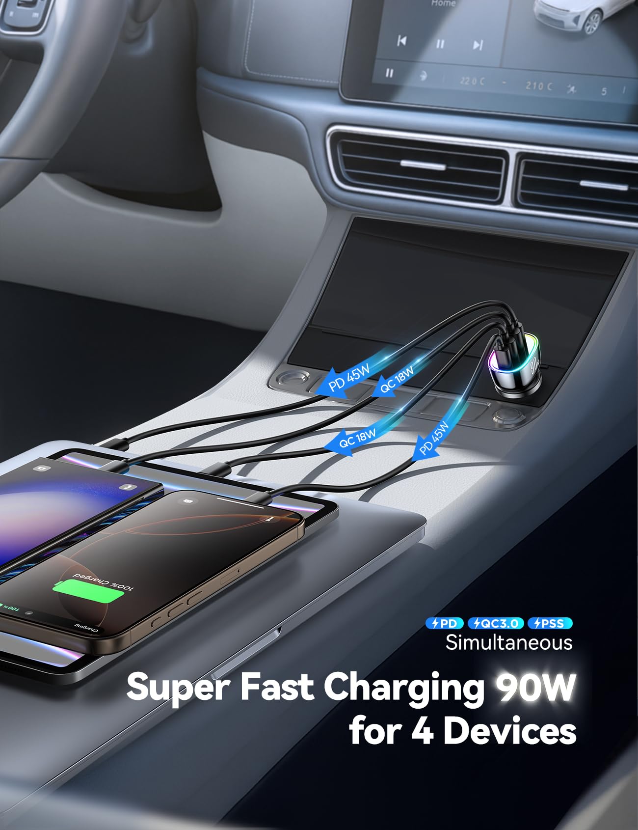 Foto 5 | Cargador De Coche Joyroom Usb C 90w 4 Puertos Para Iphone 16 Samsung S25 - Venta Internacional.