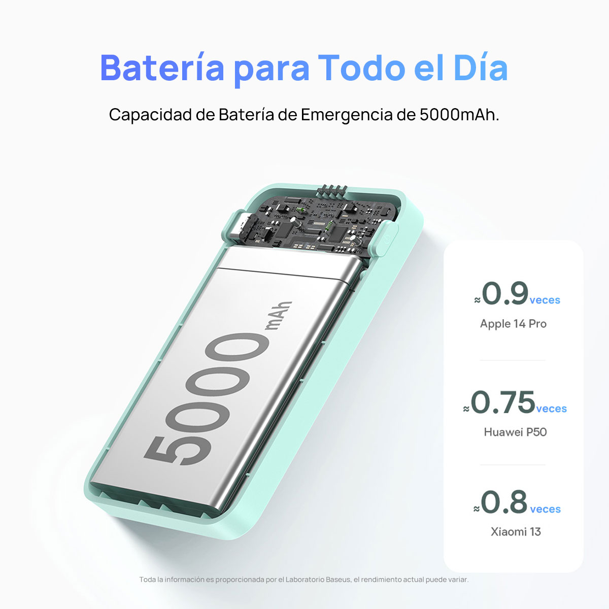 Foto 7 pulgar | Power Bank Magnética 5000 Mah Pd 20w Baseus Magpro con Soporte Y Usb-c Lateral Azul