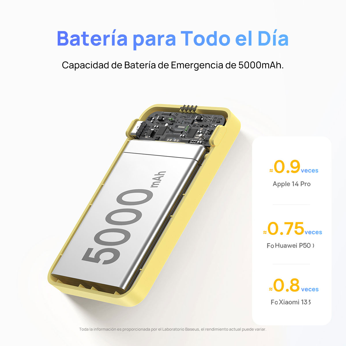 Foto 7 pulgar | Power Bank Magnética 5000 Mah Pd 20w Baseus Magpro con Soporte Y Usb-c Lateral Amarillo