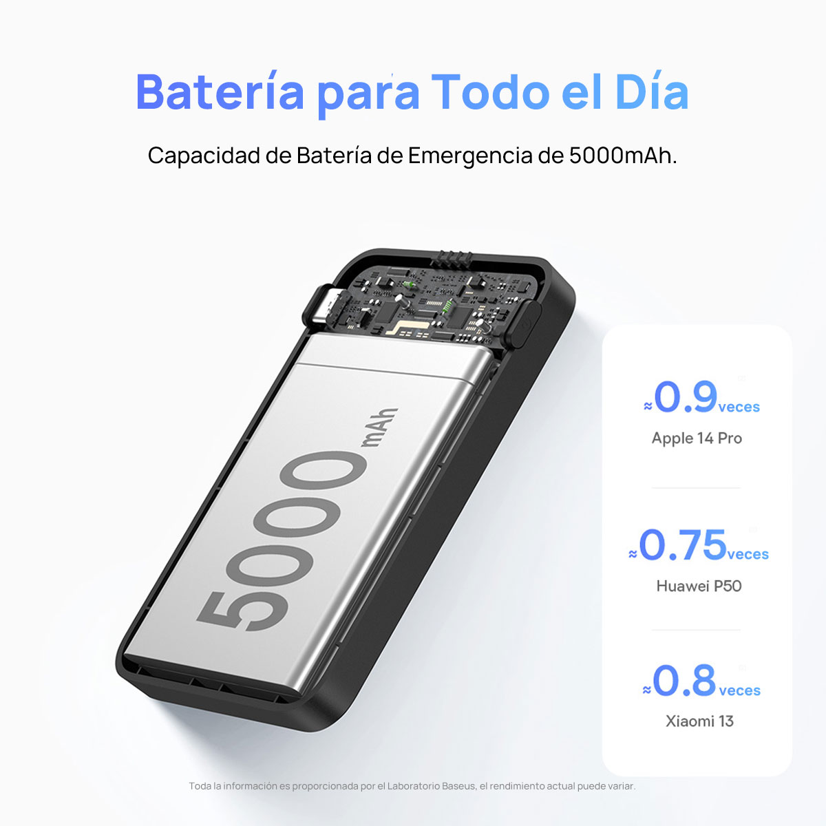 Foto 7 pulgar | Power Bank Magnética 5000 Mah Pd 20w Baseus Magpro Con Soporte Y Usb-c Lateral Negro