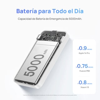 Foto 6 | Power Bank Magnética 5000 Mah Pd 20w Baseus Magpro Con Soporte Y Usb-c Lateral Blanco