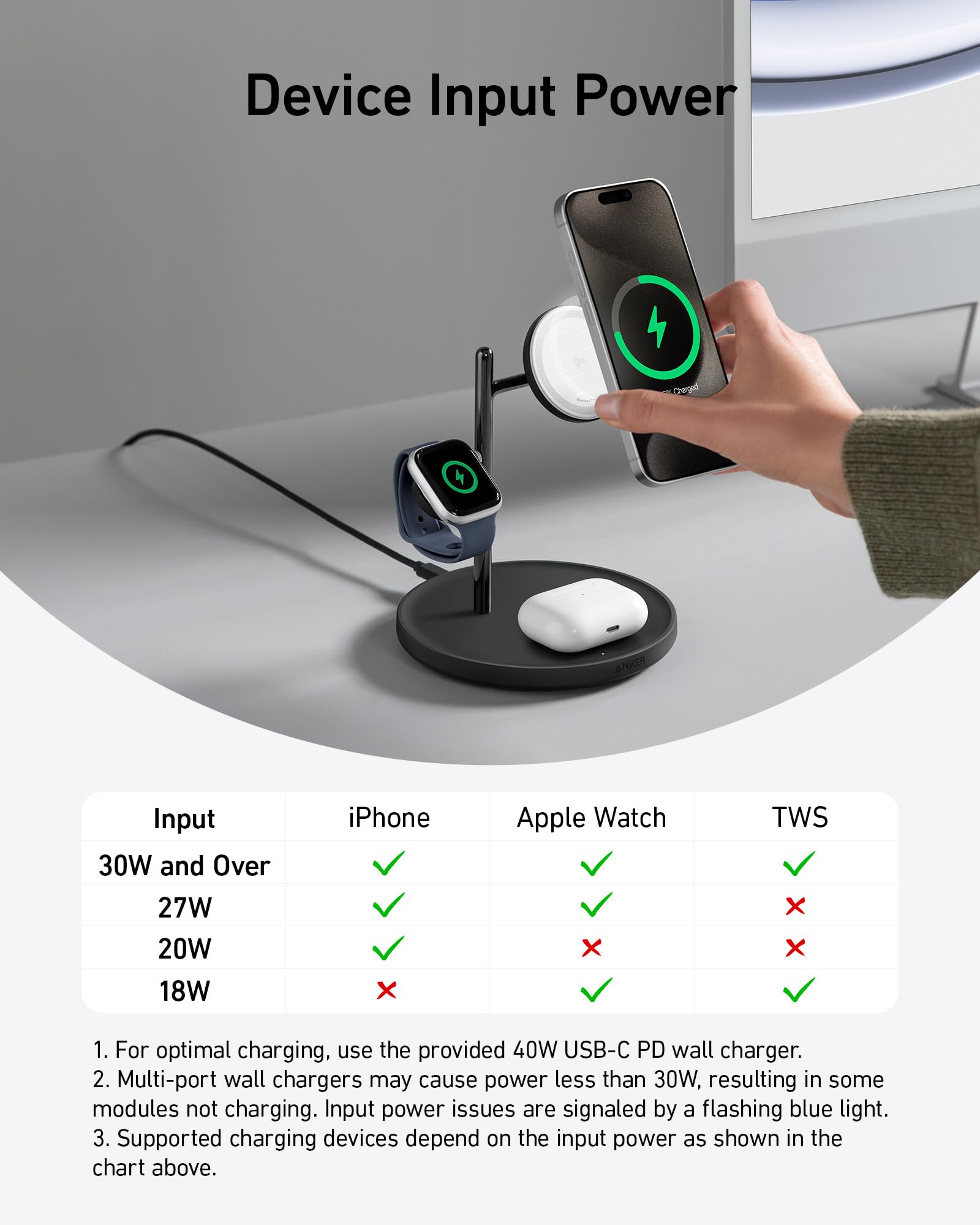 Foto 8 pulgar | Soporte de Carga Inalámbrico Anker Maggo 3 en 1 para iPhone - Venta Internacional