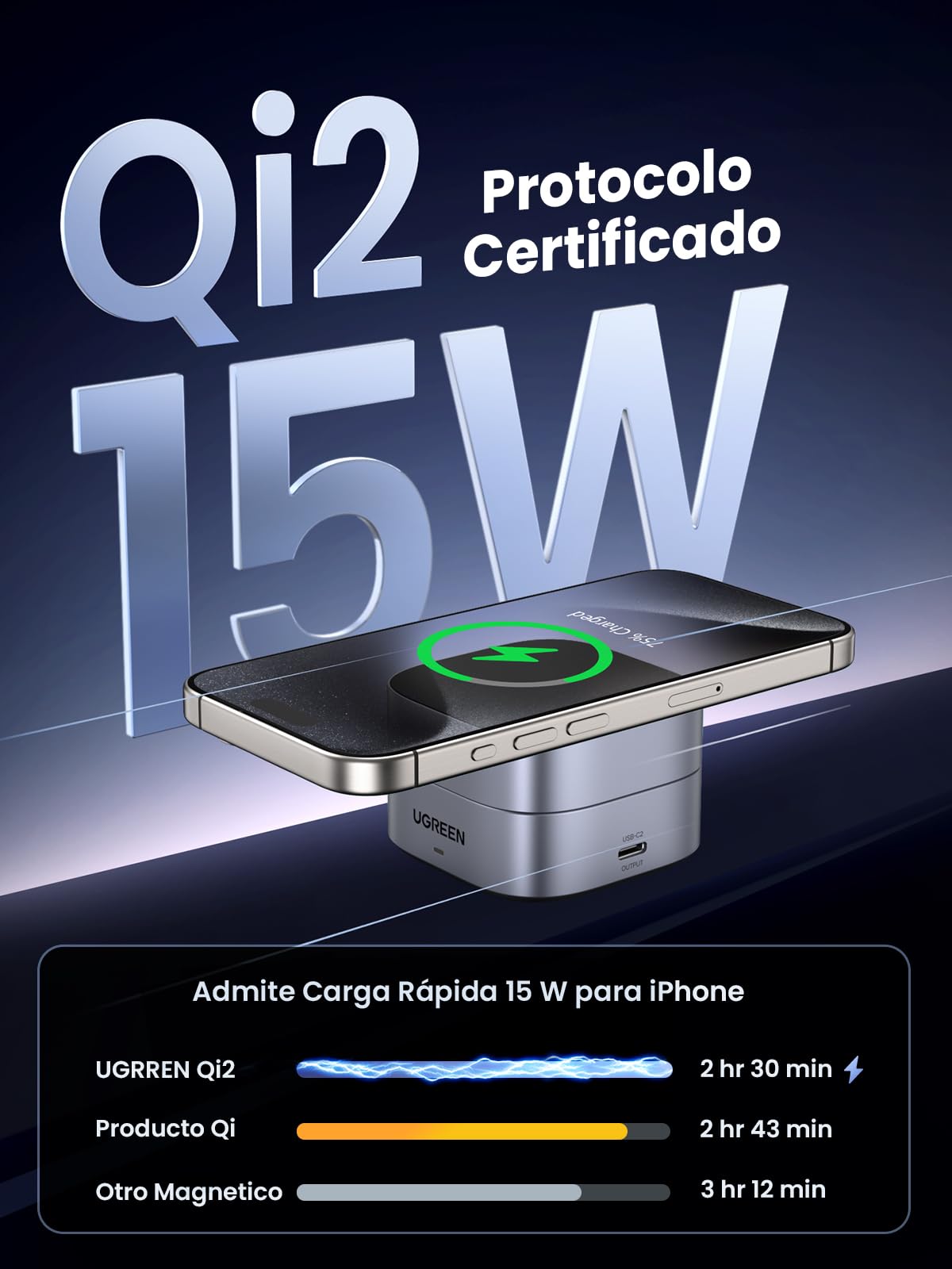 Foto 3 pulgar | Estación De Carga Ugreen 2 En 1 Qi2 Magnetic Para Iphone Y Airpods - Venta Internacional.