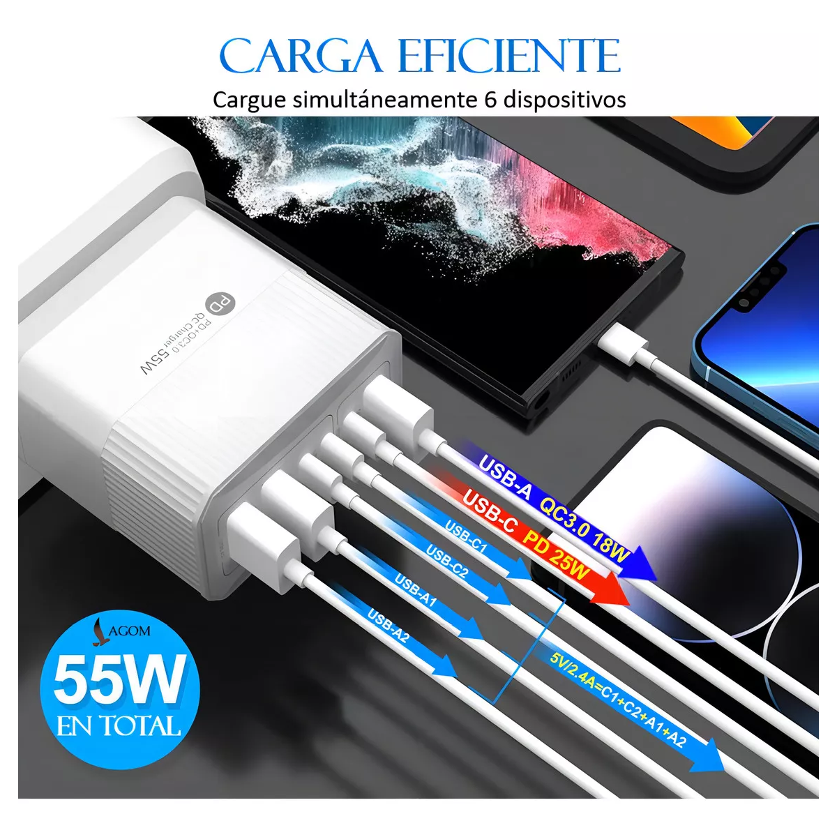 Foto 4 pulgar | Cargador Usb Adaptador De 55w 6 Puertos  Cubo 3 Usb + 3 Tipo-c Eo Safe Imports Esi-14588 Blanco