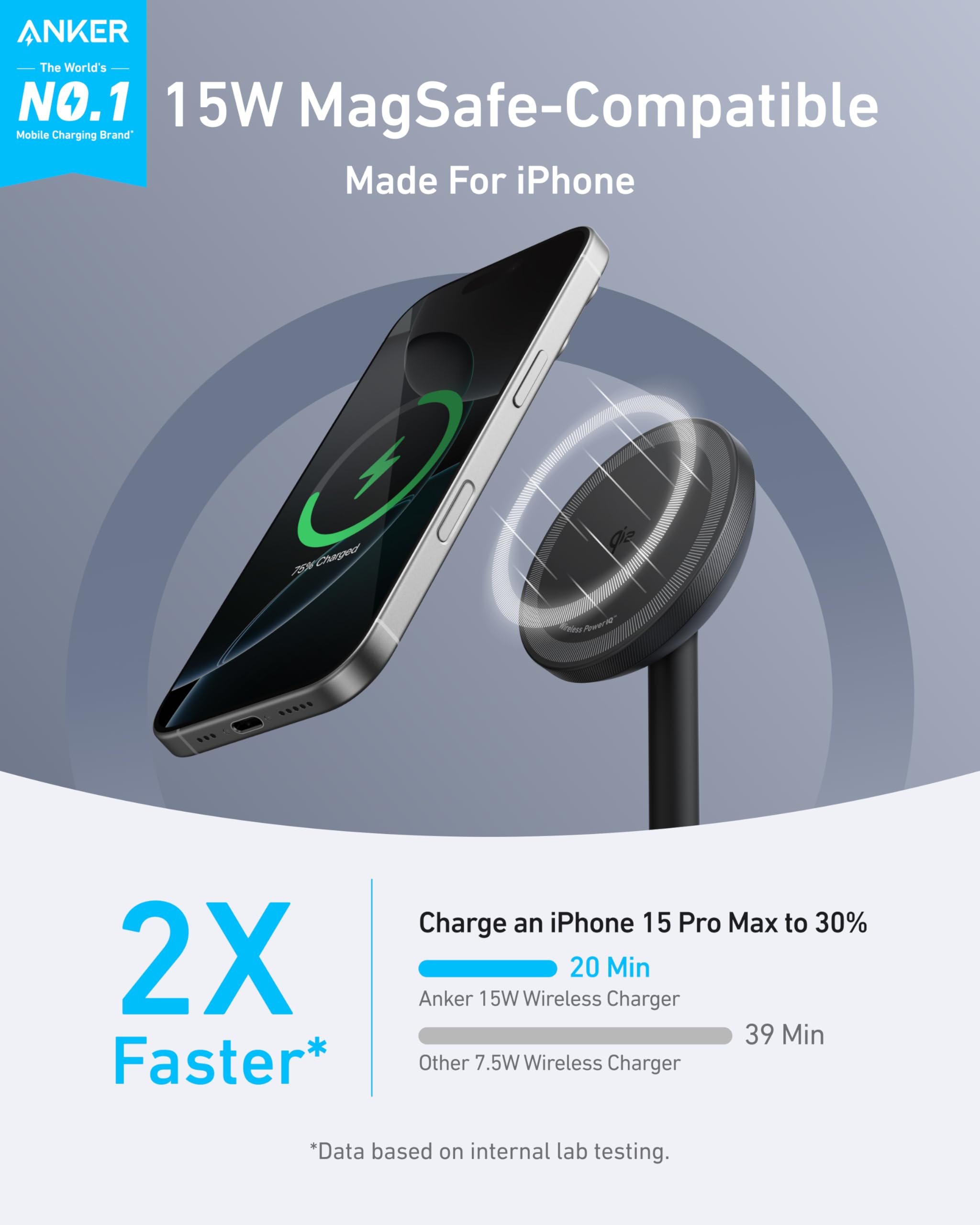 Foto 2 | Soporte De Cargador Inalámbrico Anker Maggo Para Iphone 16 15w Qi2 - Venta Internacional.