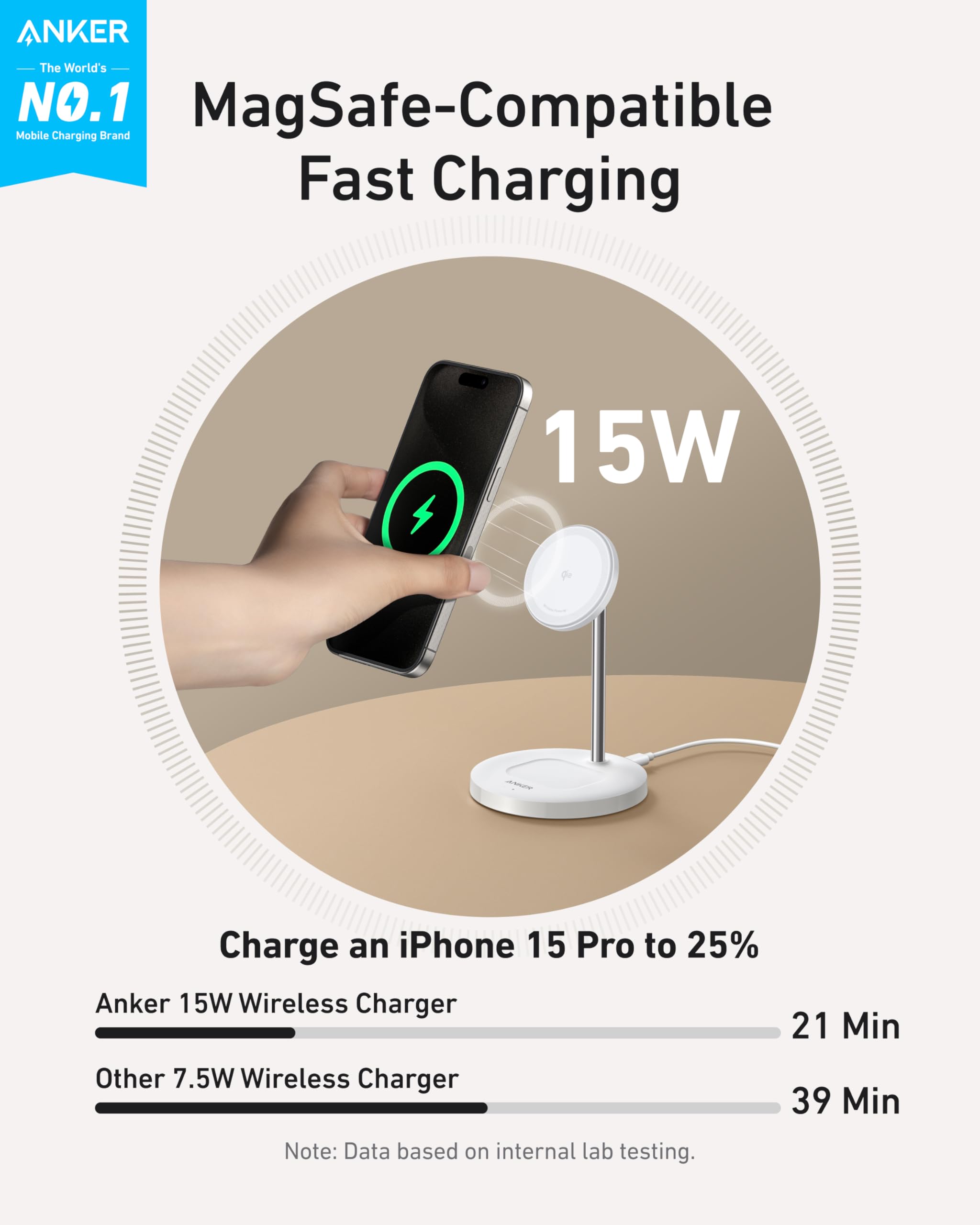 Foto 2 | Soporte De Carga Anker Maggo Para Iphone 16 Con Cargador De 15 W - Venta Internacional.