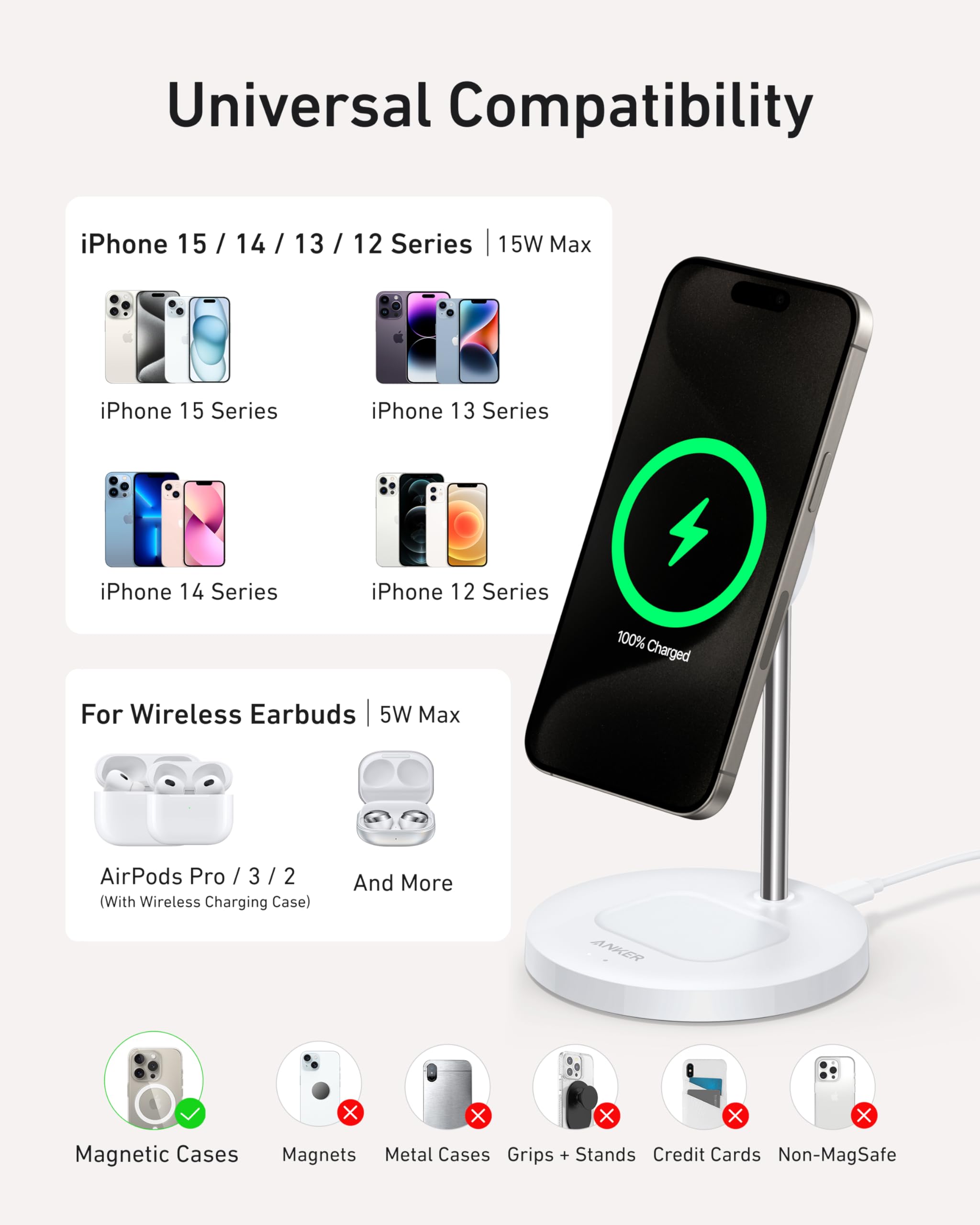Foto 7 pulgar | Soporte De Carga Anker Maggo Para Iphone 16 Con Cargador De 15 W - Venta Internacional.
