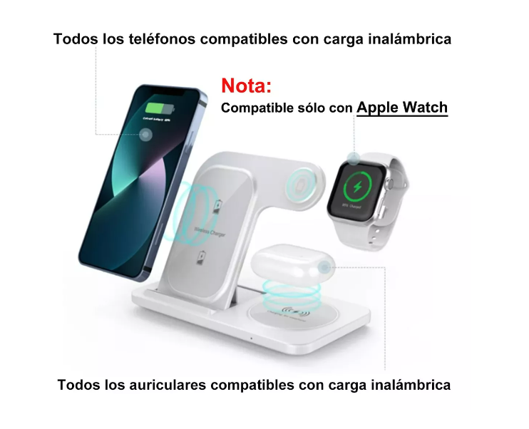 Foto 3 pulgar | Cargador Inalámbrico 3 en 1 Wünd Blanco para iPhone/iWatch/AirPods