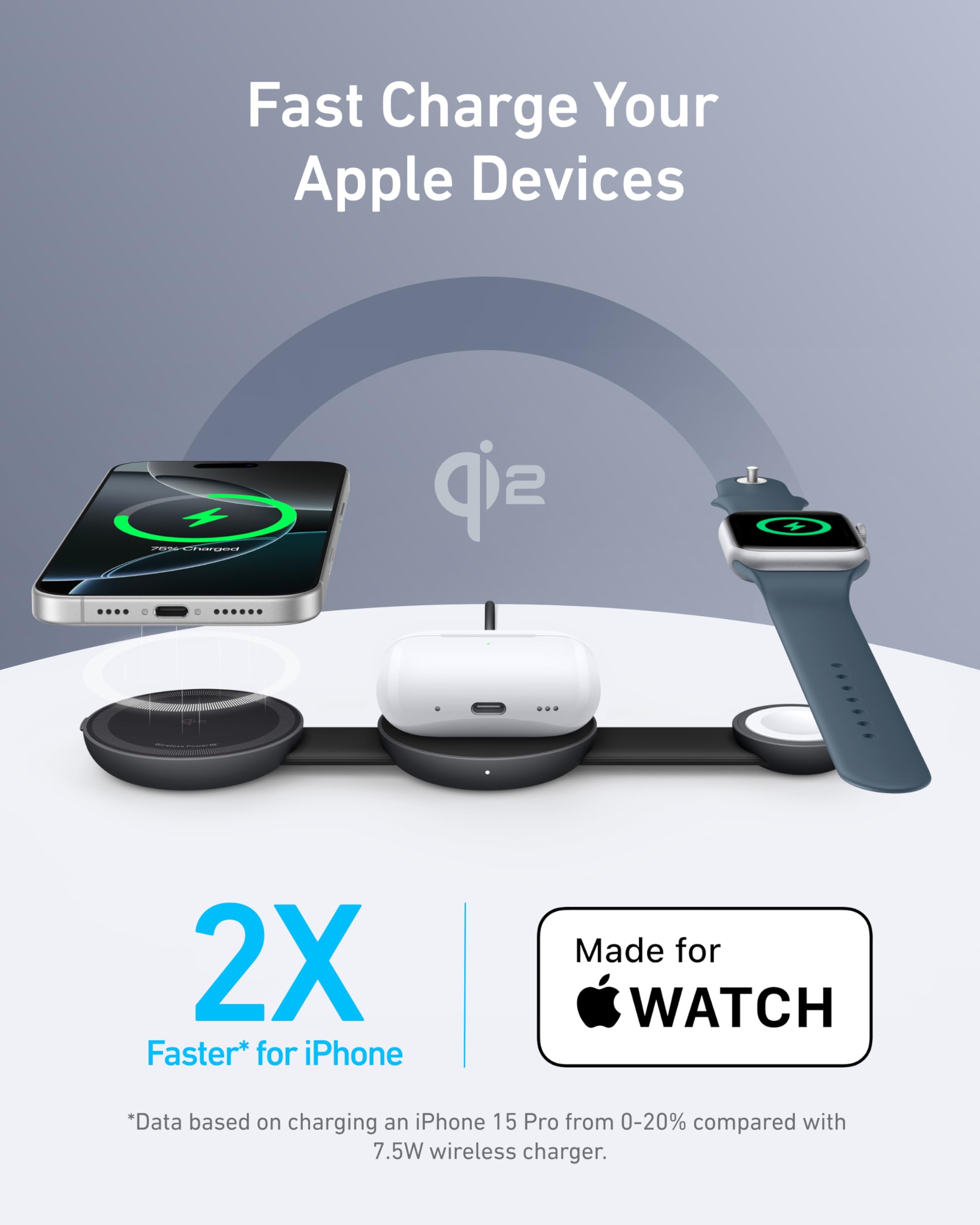 Foto 4 pulgar | Cargador Anker Maggo Ufo 3 En 1 Inalámbrico De 15 W Para Iphone 16 - Venta Internacional.