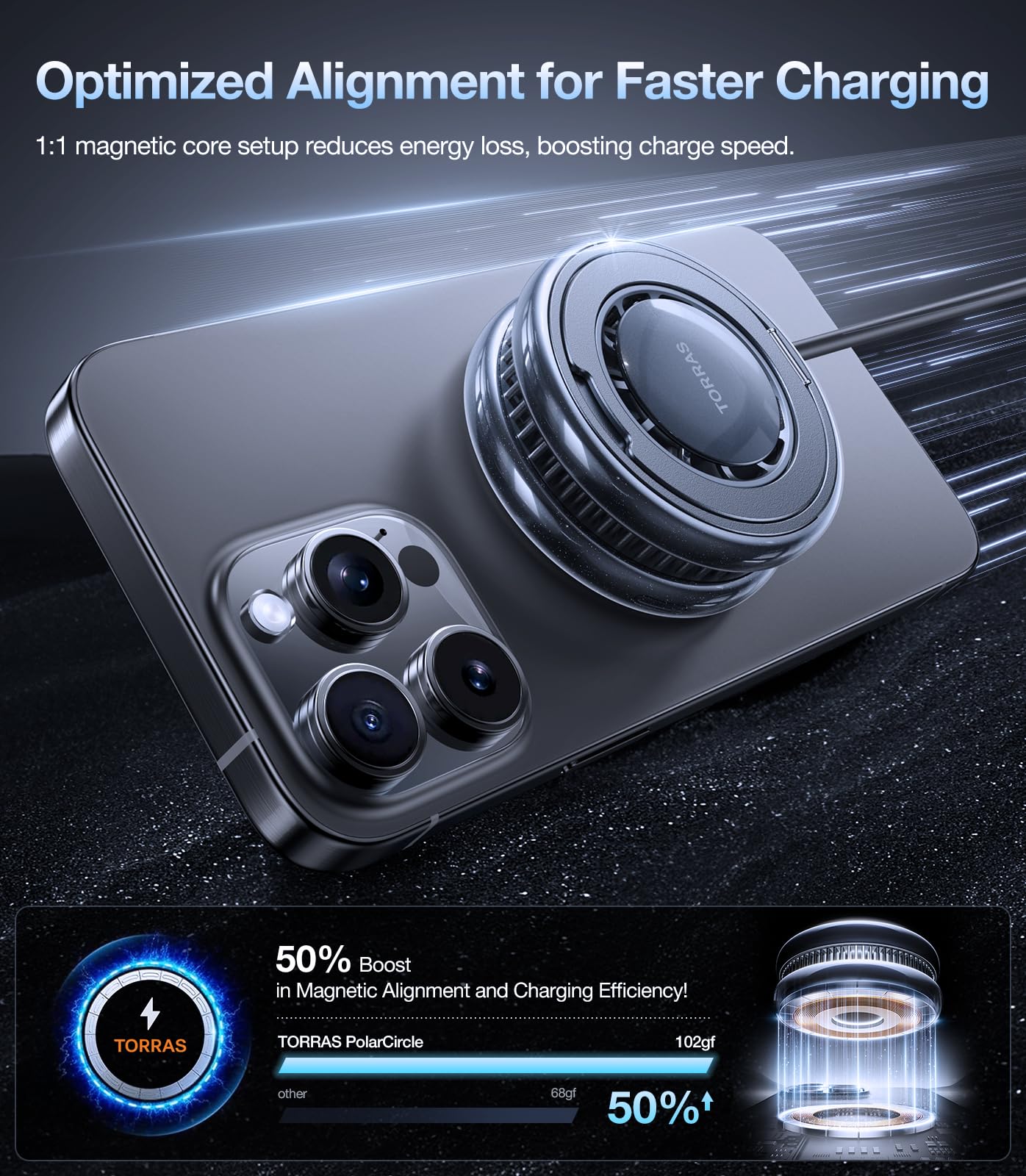 Foto 6 pulgar | Cargador Inalámbrico Torras Polarcircle Qi2 Mag-safe 15w Para Iphone - Venta Internacional.