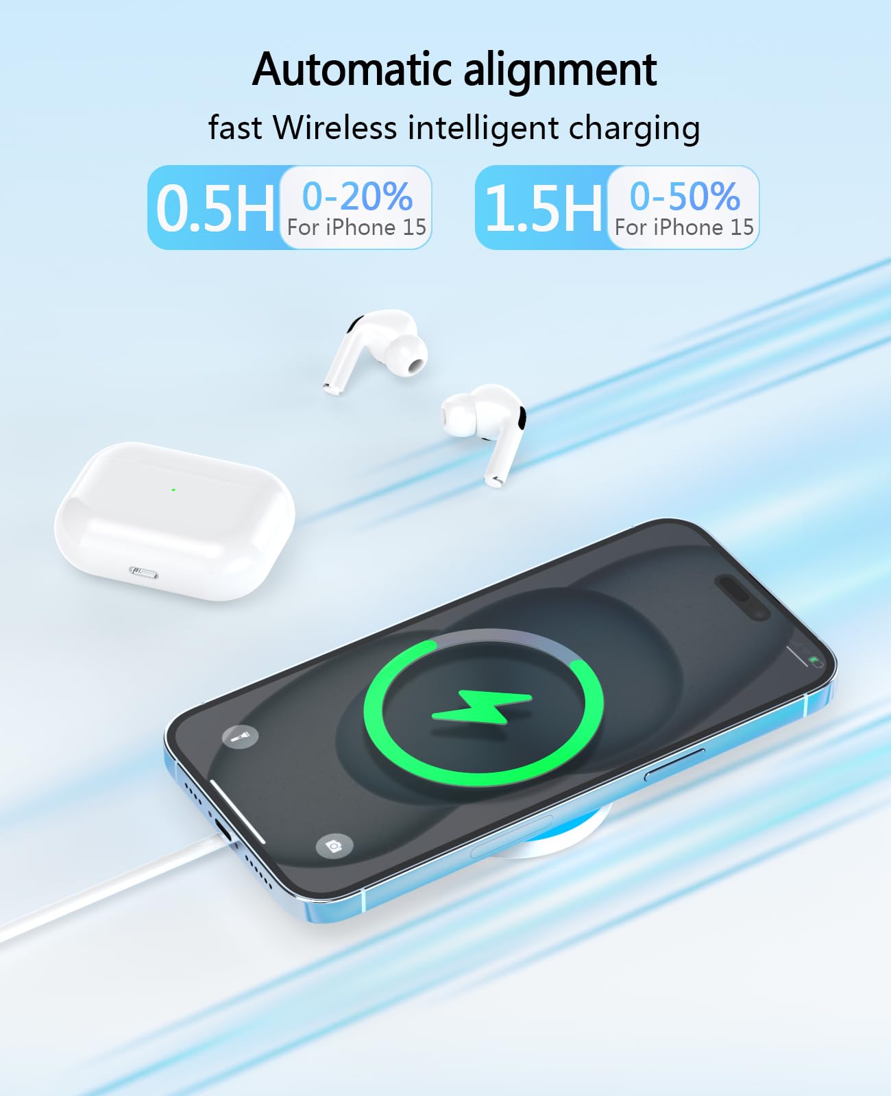 Foto 4 pulgar | Cargador Inalámbrico Quzudn Magnetic 20w Usb C Para Iphone/airpods - Venta Internacional.