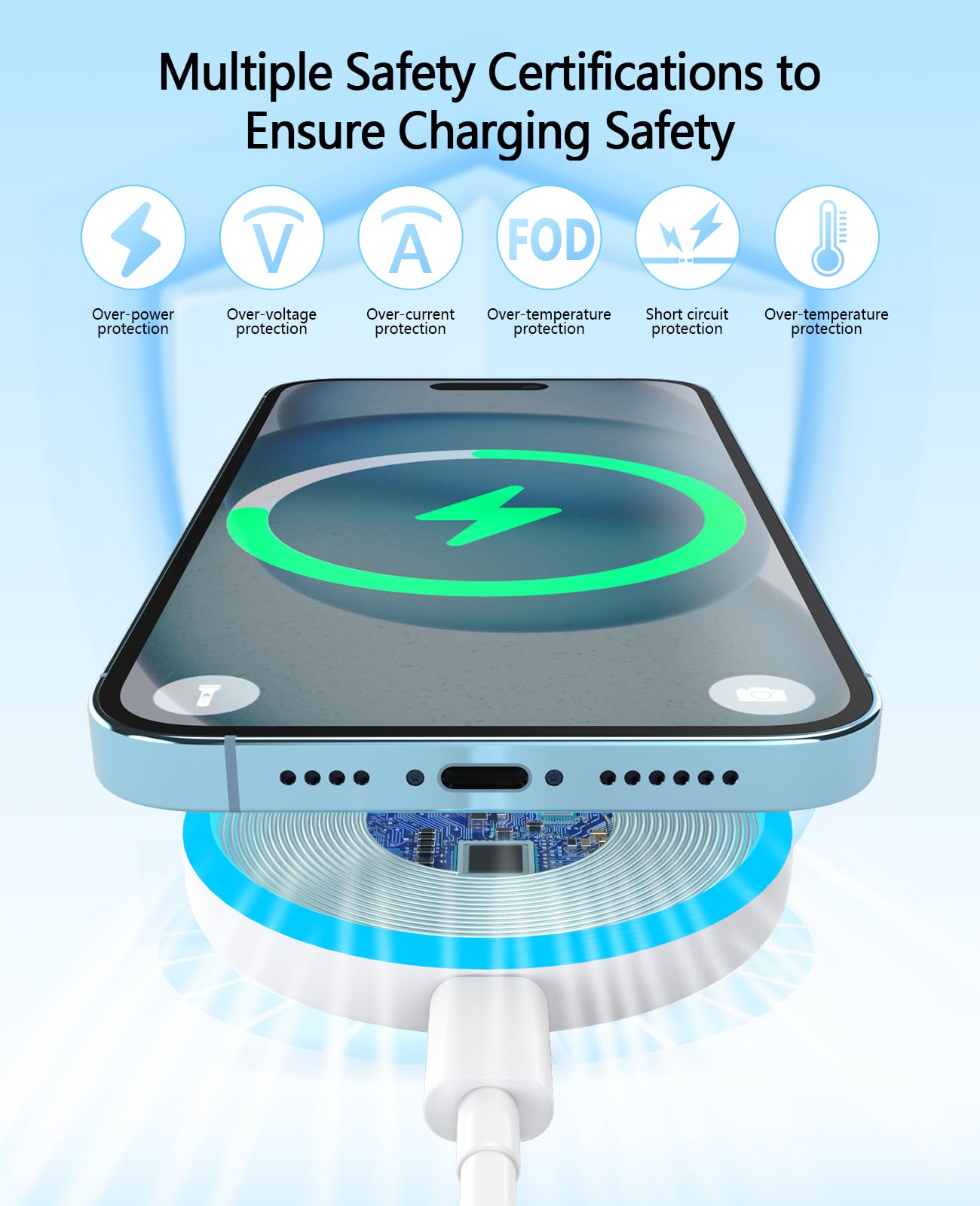 Foto 4 | Cargador Inalámbrico Quzudn Magnetic 20w Usb C Para Iphone/airpods - Venta Internacional.