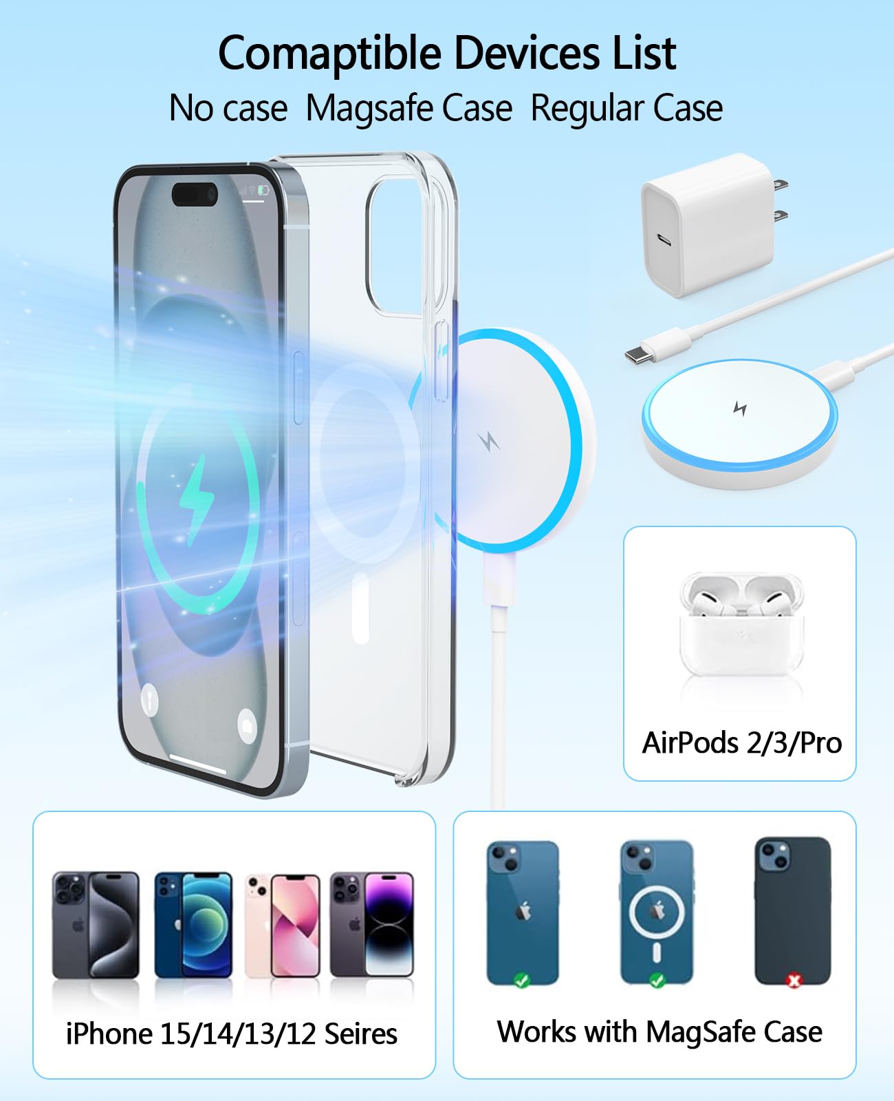 Foto 7 pulgar | Cargador Inalámbrico Quzudn Magnetic 20w Usb C Para Iphone/airpods - Venta Internacional.