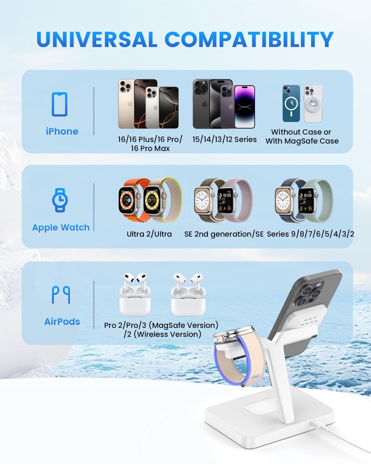 Foto 4 pulgar | Estación De Carga Joygeek 3 En 1 Plegable Para Iphone Mag-safe - Venta Internacional.