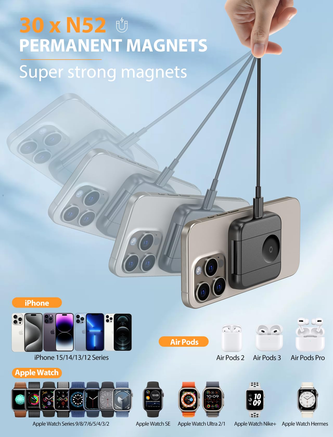 Foto 4 pulgar | Cargador De Soporte Inalámbrico Mokpr Magnetic 3 En 1 Para Iphone - Venta Internacional.
