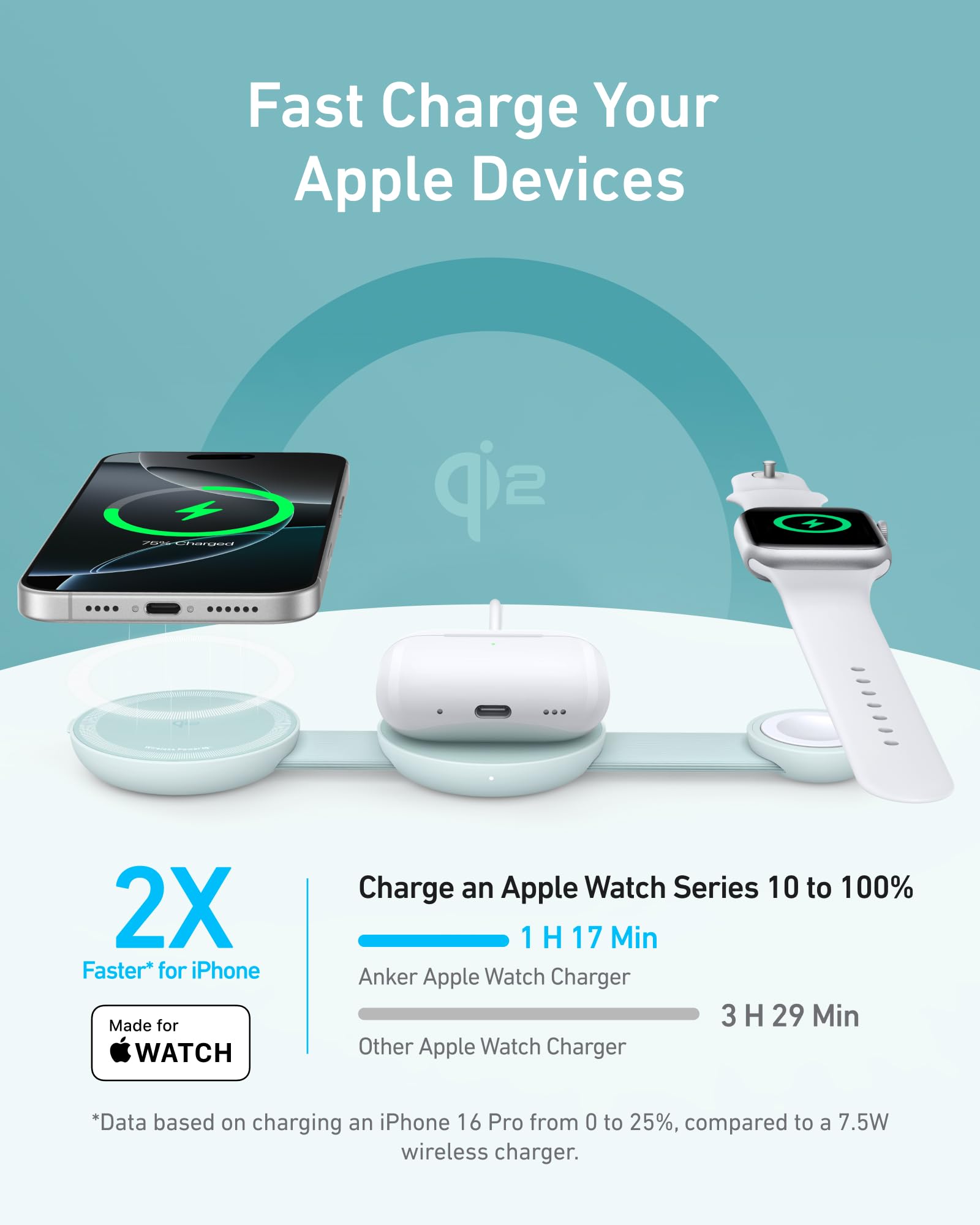 Foto 3 | Cargador Anker Maggo Ufo 3 en 1 Inalámbrico de 15 W para iPhone 16 - Venta Internacional