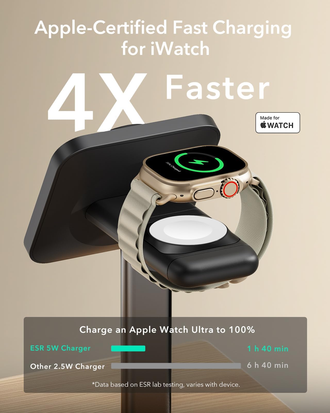 Foto 5 pulgar | Estación de Carga Inalámbrica ESR Qi2 3 en 1 para Apple Black - Venta Internacional