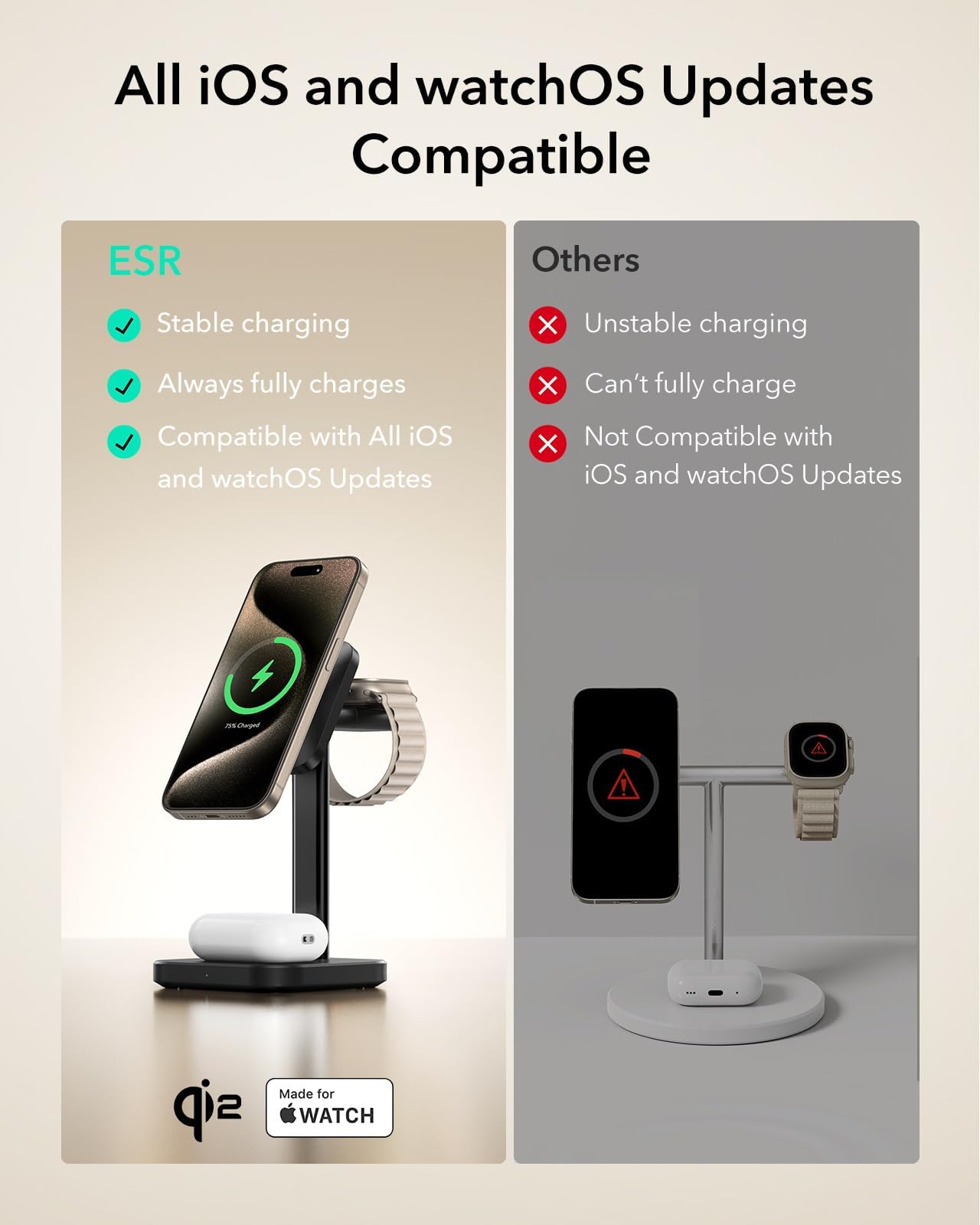 Foto 6 pulgar | Estación de Carga Inalámbrica ESR Qi2 3 en 1 para Apple Black - Venta Internacional