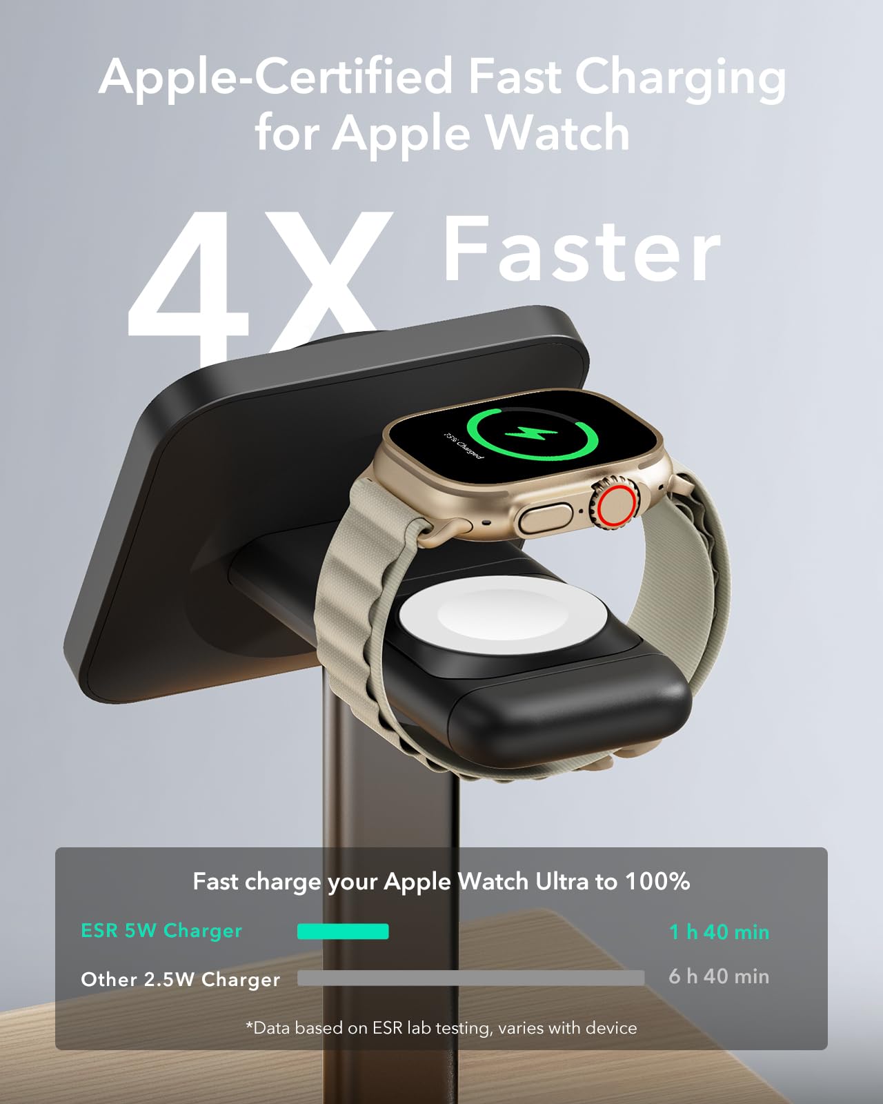 Foto 4 pulgar | Estación de Carga Inalámbrica ESR 3 en 1 para Apple Black - Venta Internacional