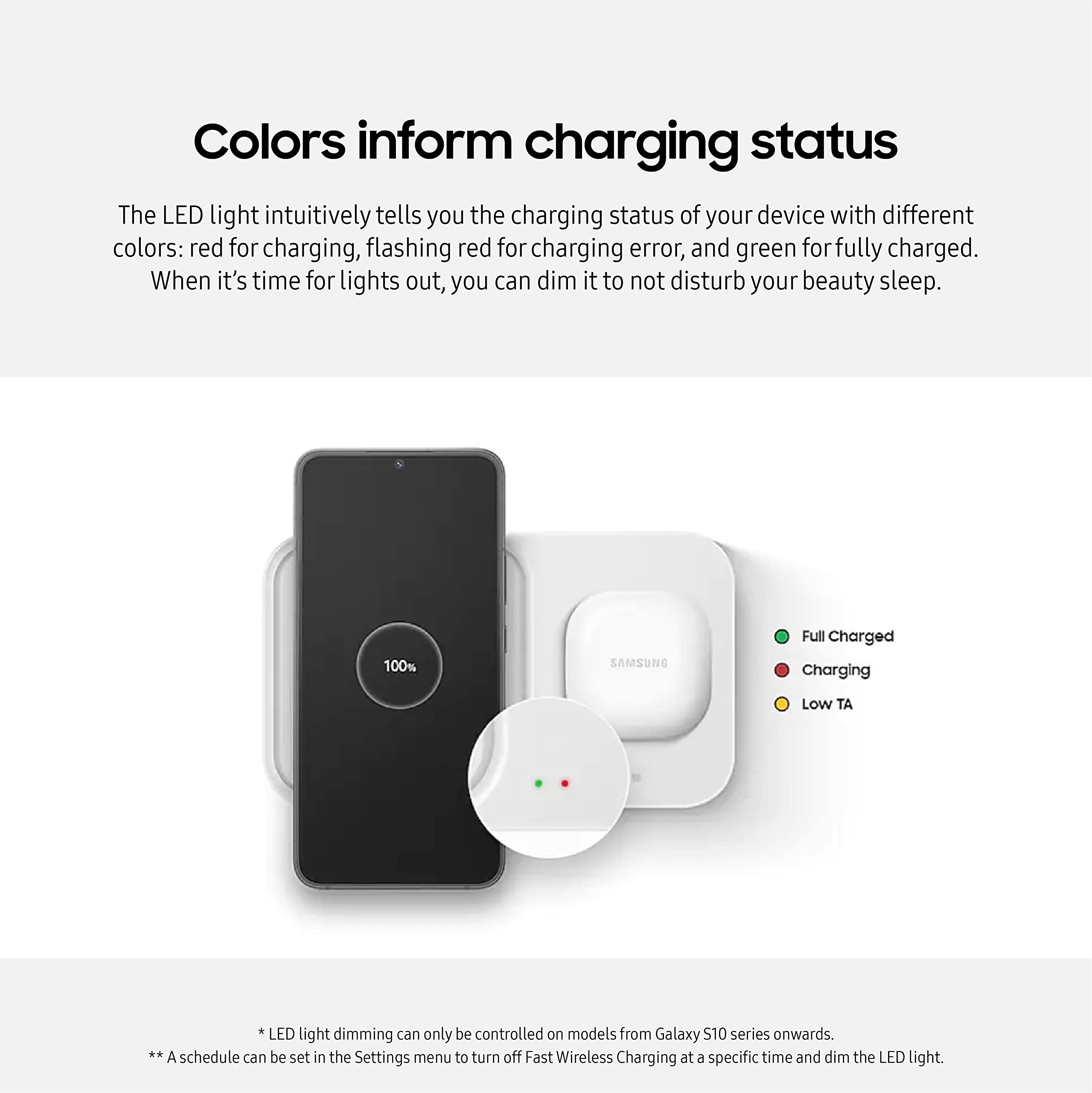 Foto 7 pulgar | Cargador Inalámbrico Samsung Duo De 15 W Con Cable Usb C 2022 Blanco - Venta Internacional.