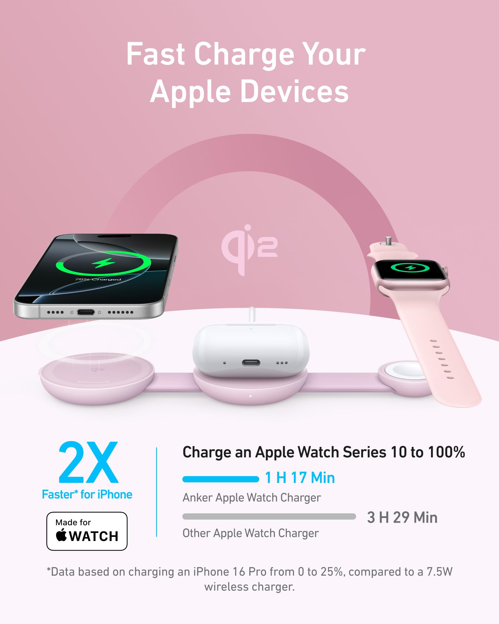 Foto 3 | Cargador Anker Maggo Ufo 3 en 1 Inalámbrico de 15 W para iPhone 16 - Venta Internacional