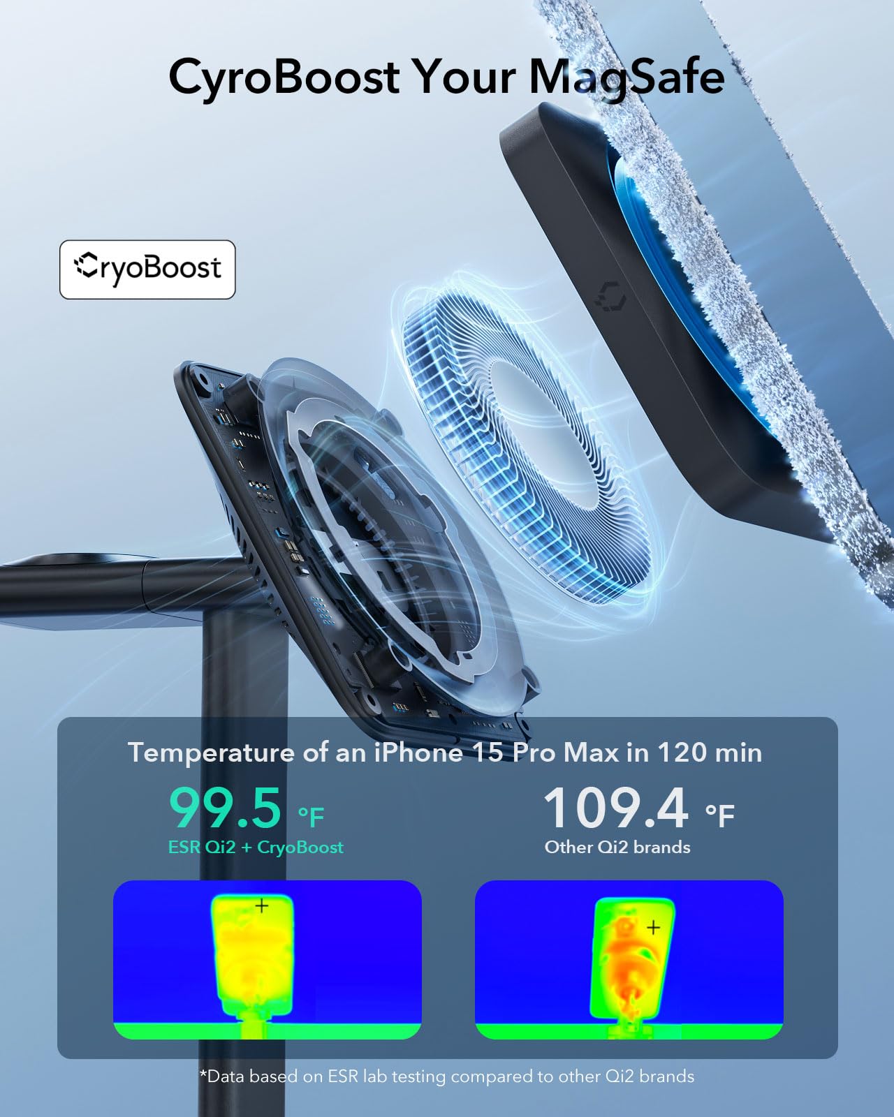 Foto 4 pulgar | Estación de Carga Inalámbrica ESR Qi2 3 en 1 con Cryoboost Black - Venta Internacional