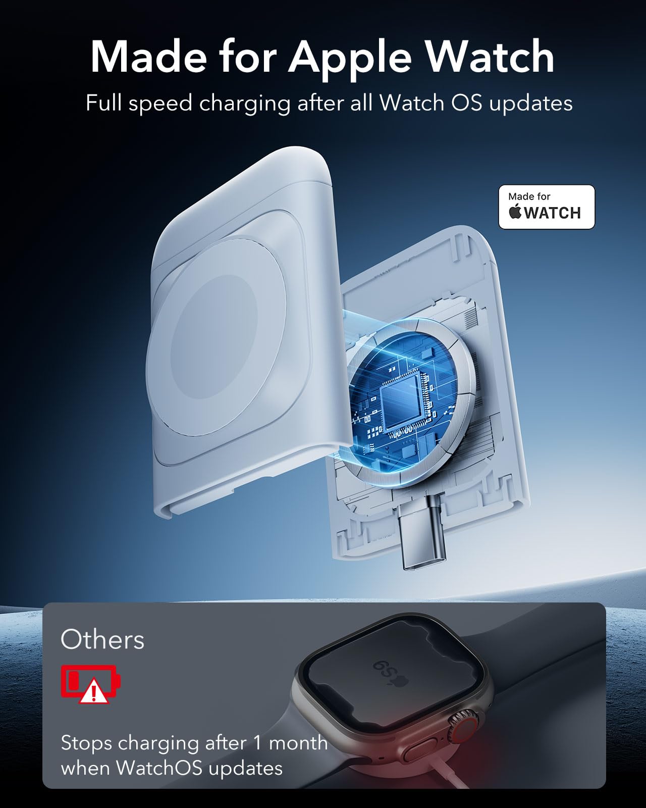 Foto 4 | Estación De Carga Inalámbrica Esr Qi2 3 En 1 Apple White - Venta Internacional.